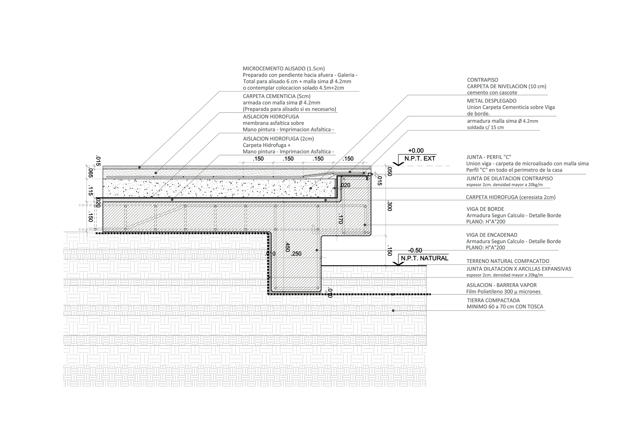 Construction detail section of a perimeter edge beam and slab, with waterproofing, insulation and compacted soil layers labelled