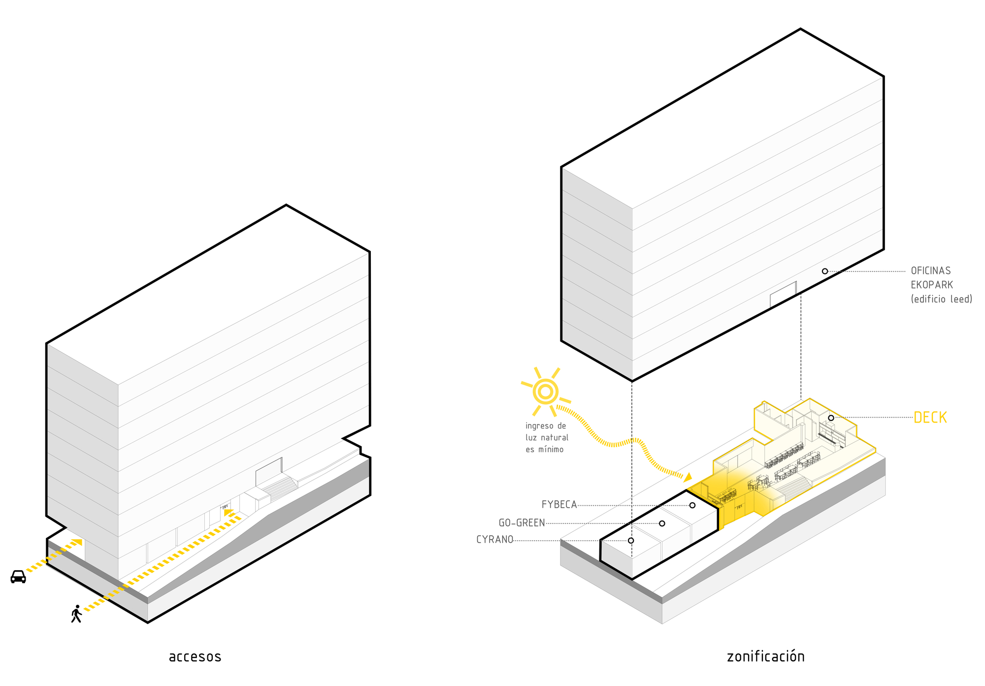 Pair of axonometric diagrams showing vehicle and pedestrian access to an office block base, and a zoning view with sunlight reaching the deck