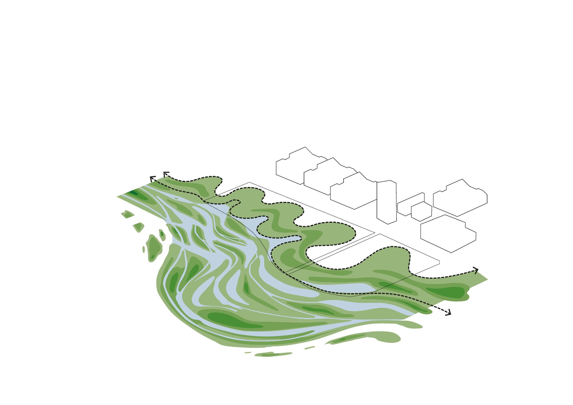 Axonometric diagram of a green and blue river landscape beside outlined city blocks, with a dashed wavy edge line marked by arrows