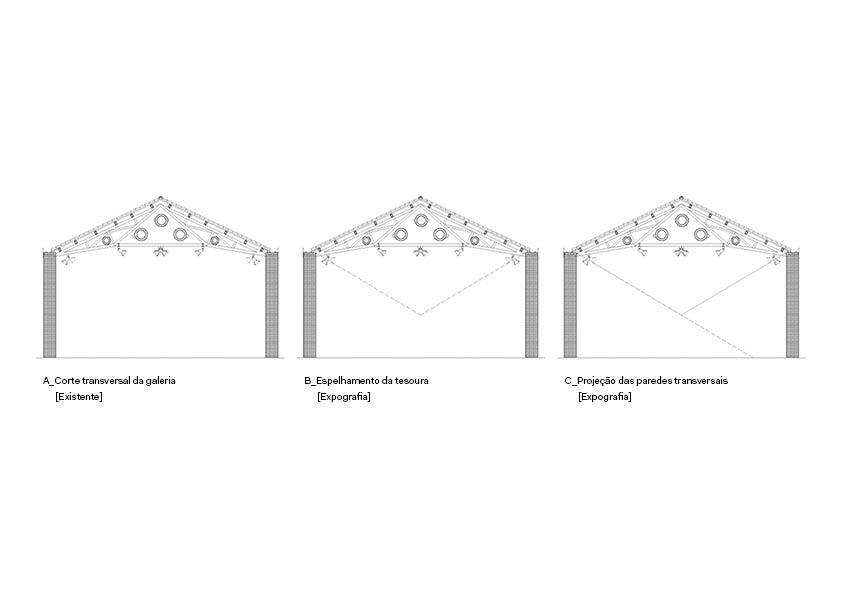 Three cross-section drawings of a gallery roof truss with round openings, showing the existing section and dashed lines projecting new transverse walls