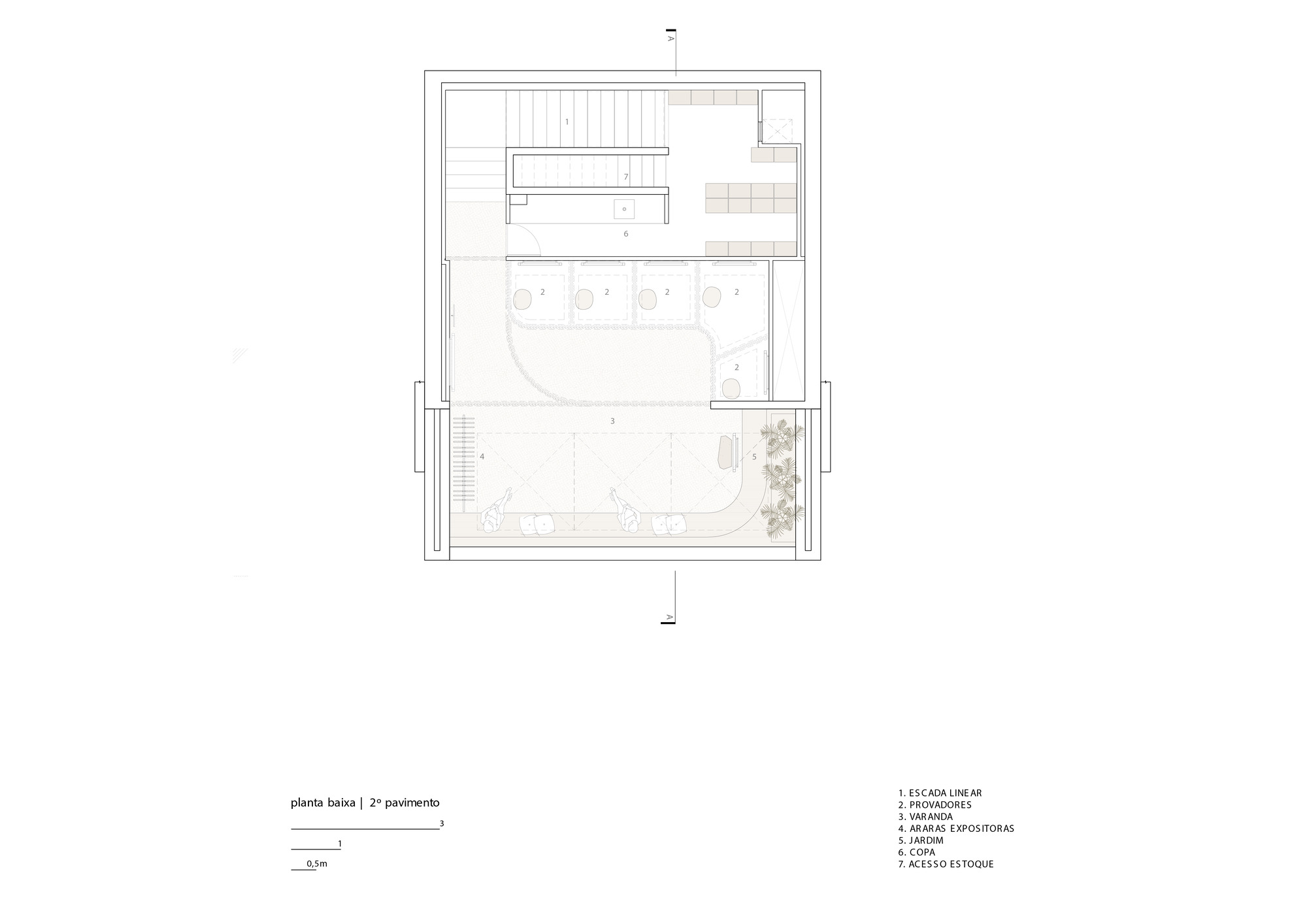 Second floor plan drawing showing a row of fitting rooms, a veranda with a planted garden, display racks and a pantry