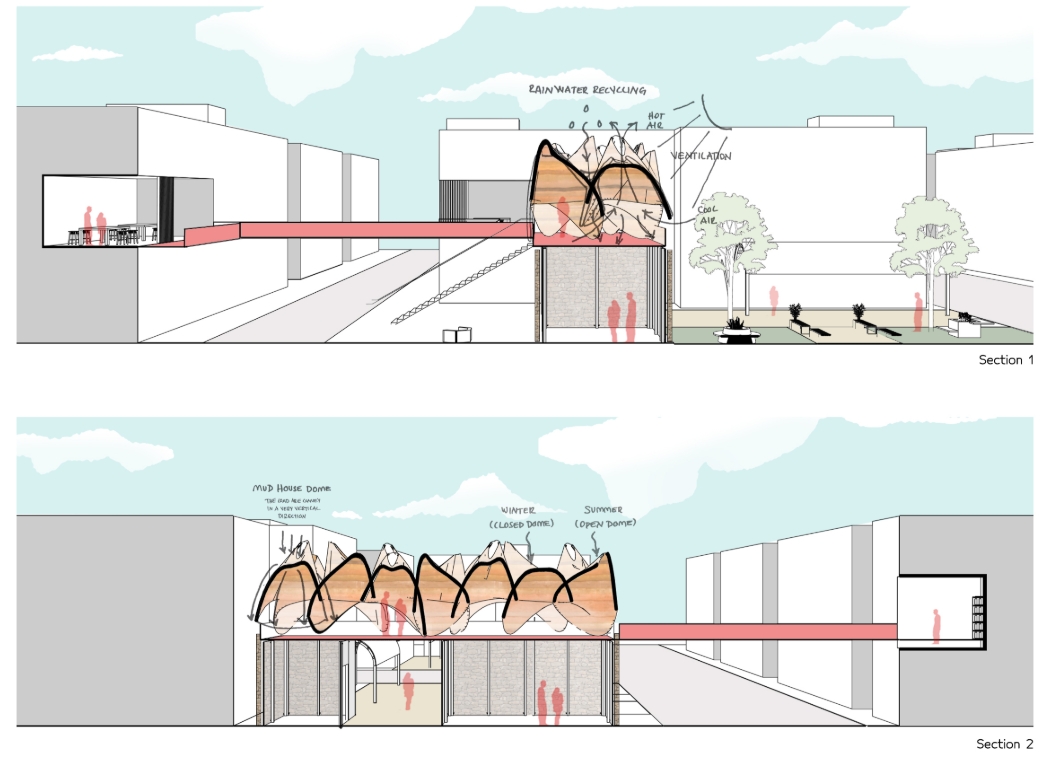 Two section drawings showing the domed roof with rainwater recycling and ventilation notes, plus a red bridge linking neighboring buildings. Image: Mohamed Abdellatif, Melike İnce, Eda nur Subaşı