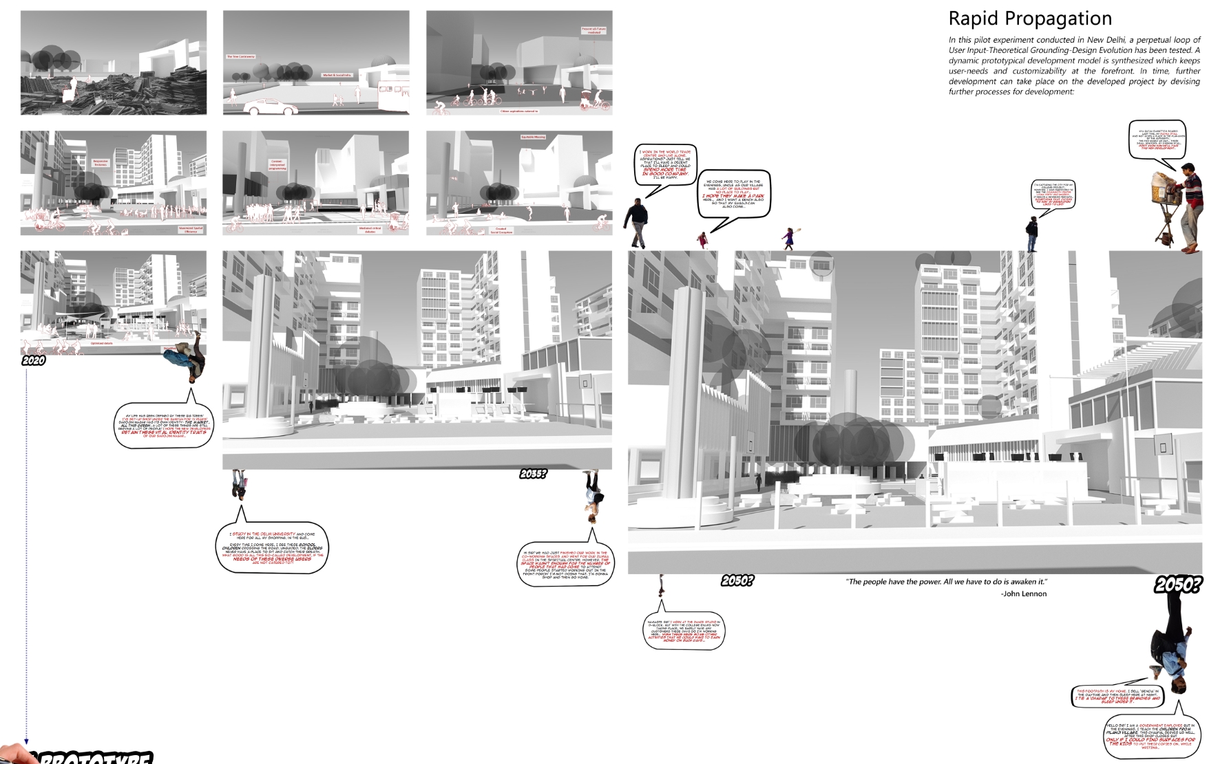 Storyboard of grayscale perspective renderings tracing a street and plaza as tower blocks multiply across successive decades, with speech bubbles from figures. Image: Shaurya Chauhan