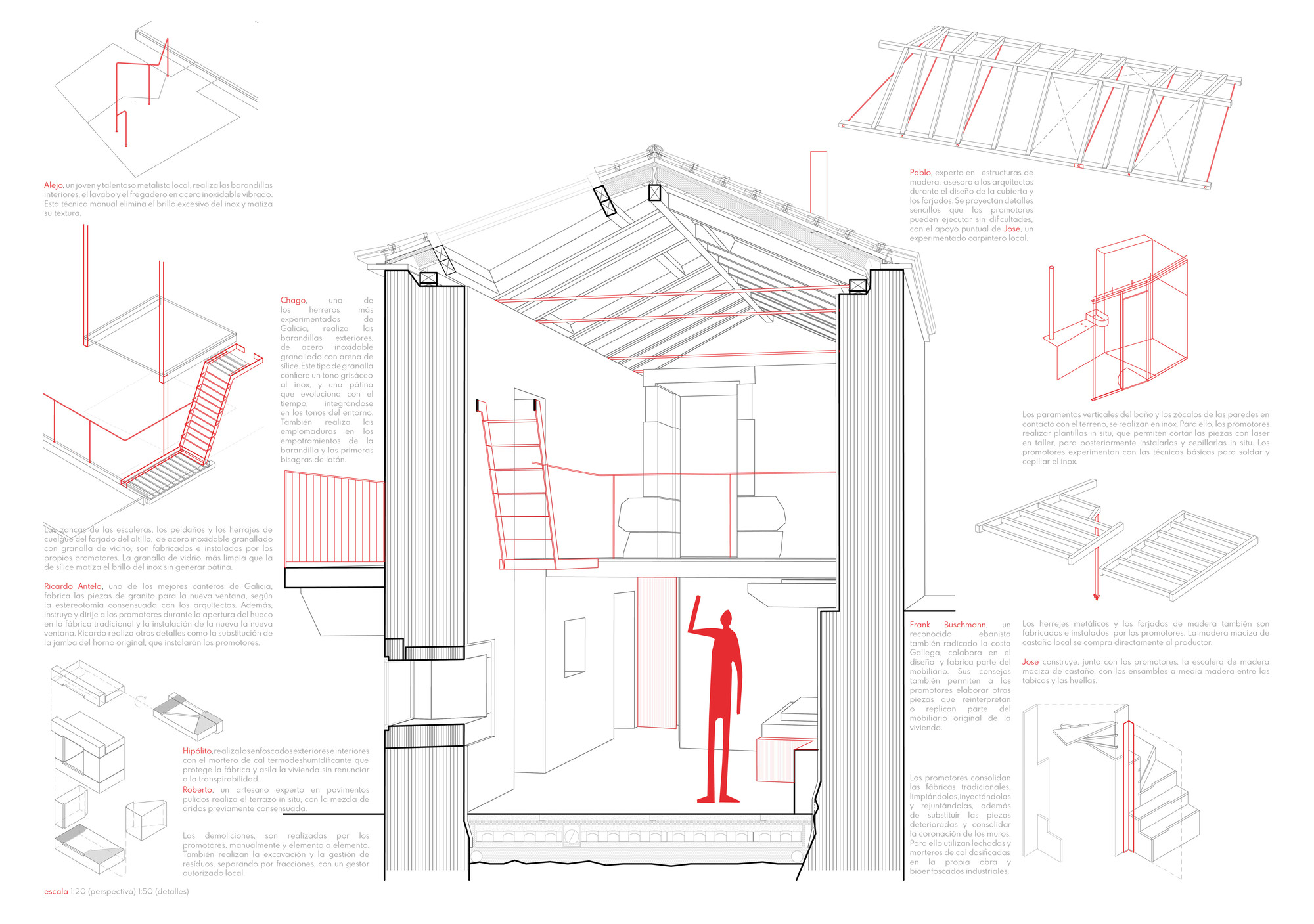 Annotated axonometric section drawing with red highlights on timber stairs, ladders and metalwork details, surrounded by small construction diagrams and text bl