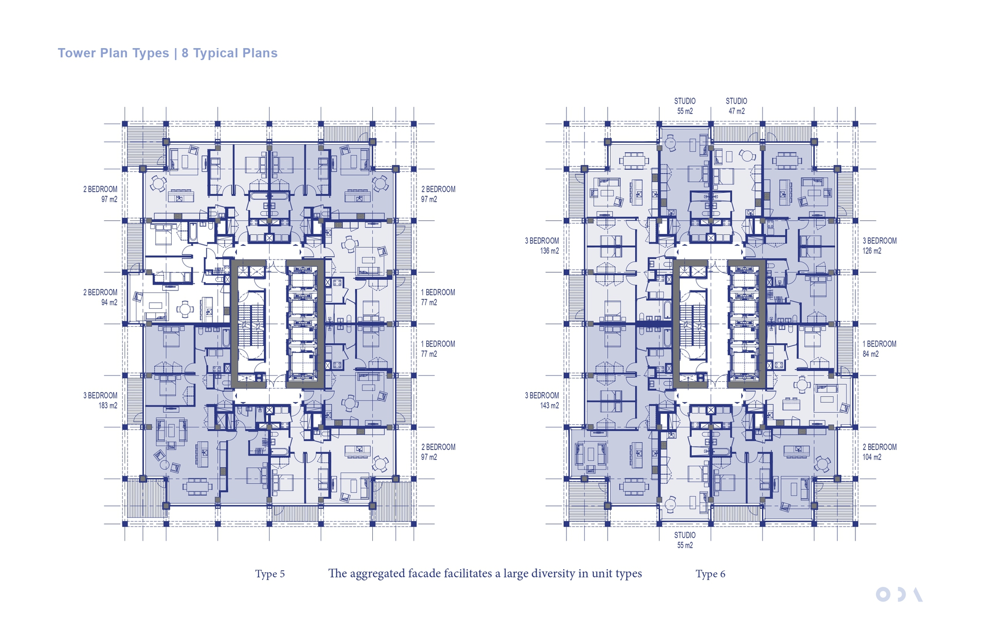 Floor plan drawing of two tower layouts, Types 5 and 6, with unit areas labeled around a central core