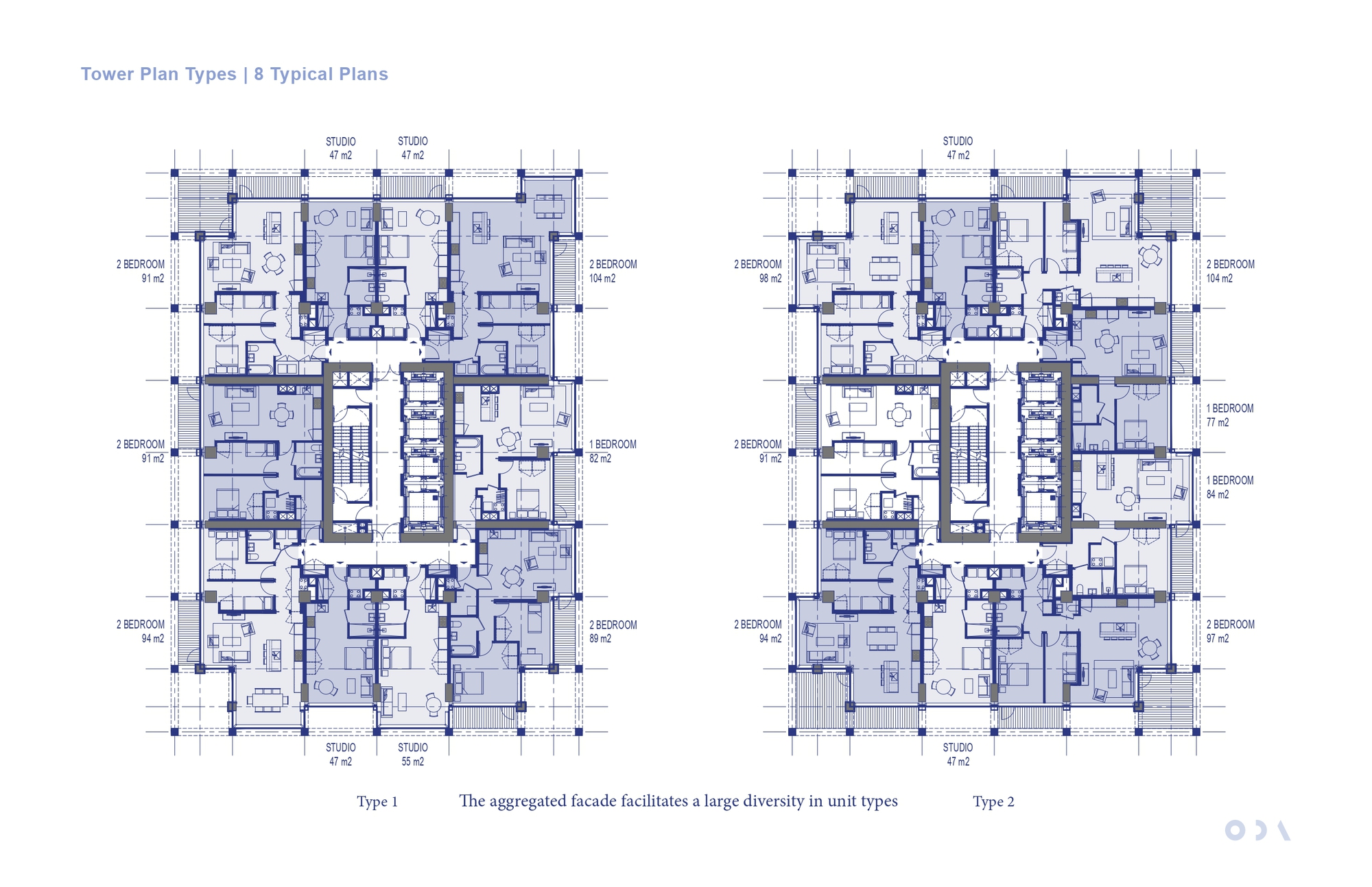 Floor plan drawing of two tower layouts, Types 1 and 2, with studios and bedroom units around a core