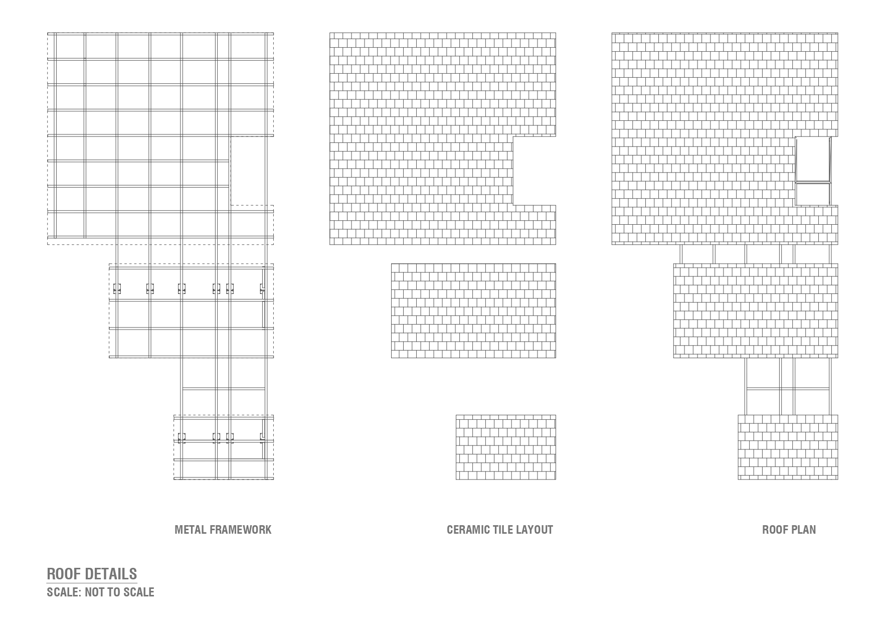 Roof detail drawing comparing metal framework, ceramic tile layout and roof plan across three stepped roof sections