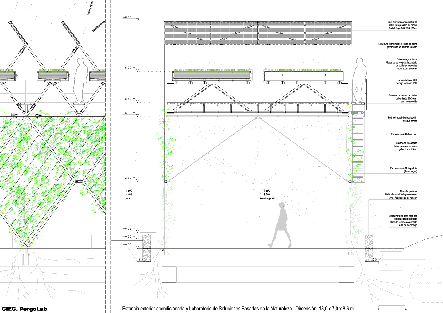 Section drawing of a steel pergola lab with solar roof panels, planted trays and climbing vines, with standing figures for scale