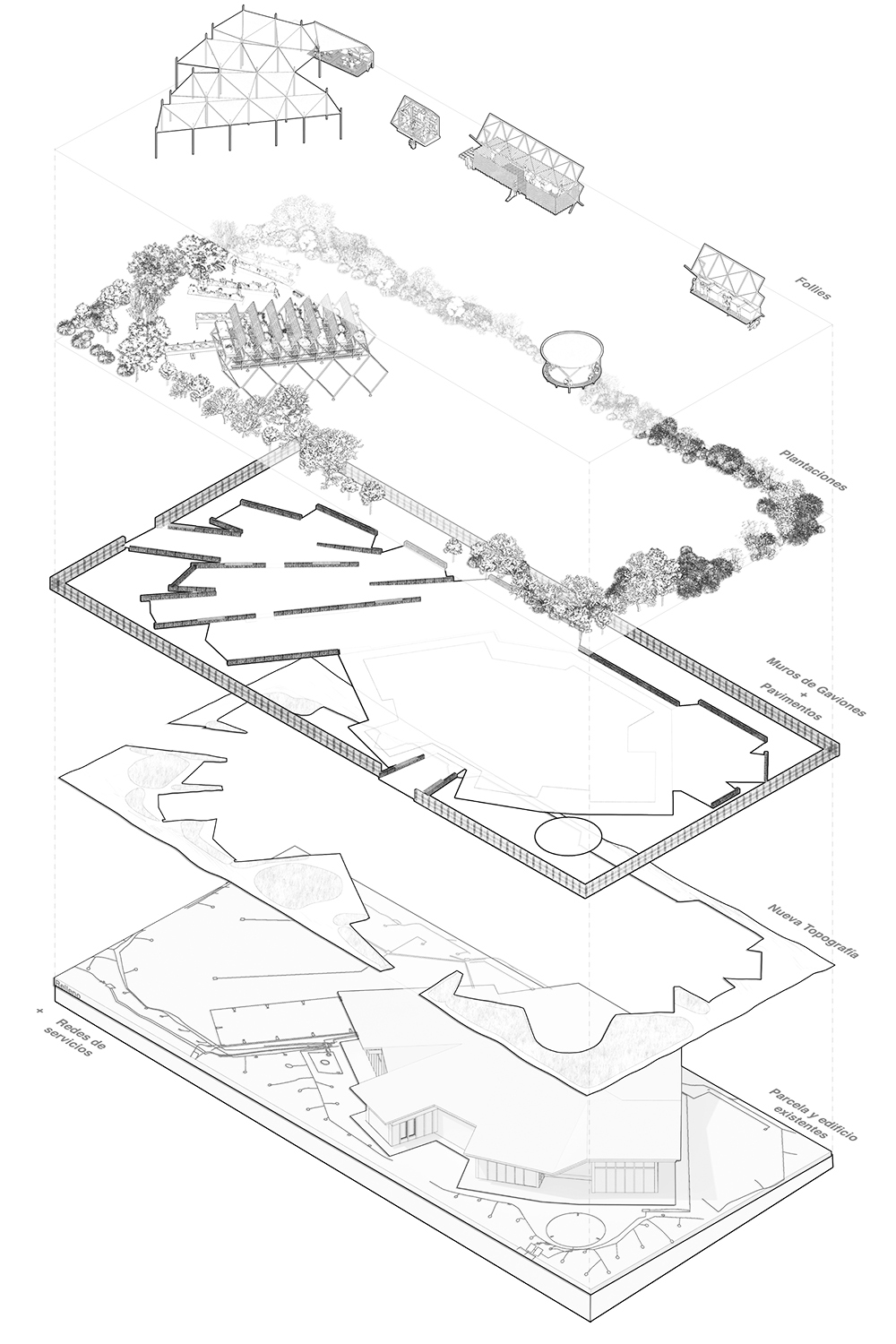 Exploded axonometric drawing separating pavilions, planting, gabion walls, new topography and the existing plot into stacked layers