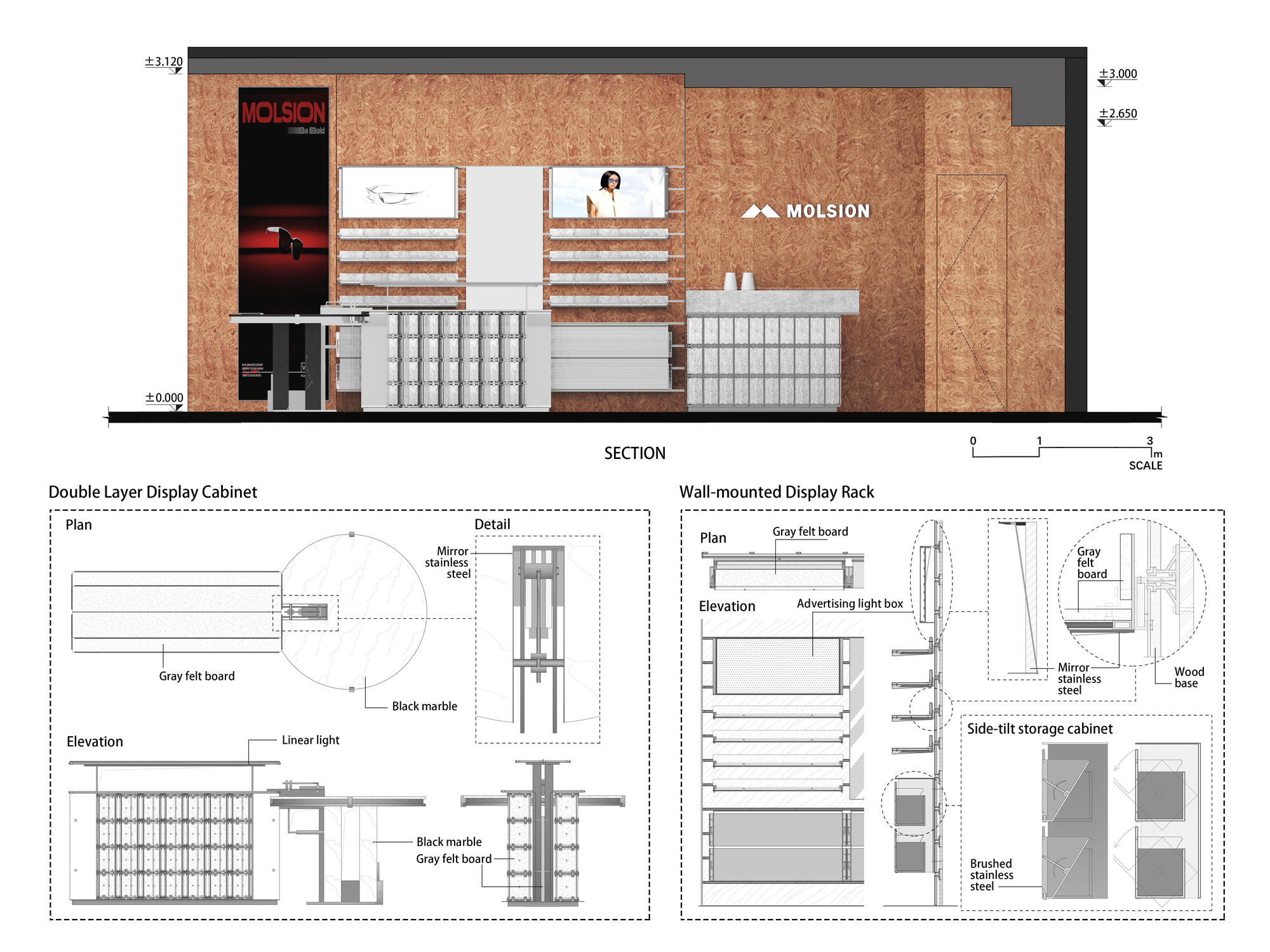 Section drawing of a wood-panelled shop wall with display racks and counter, above detail drawings of a double layer cabinet and wall rack