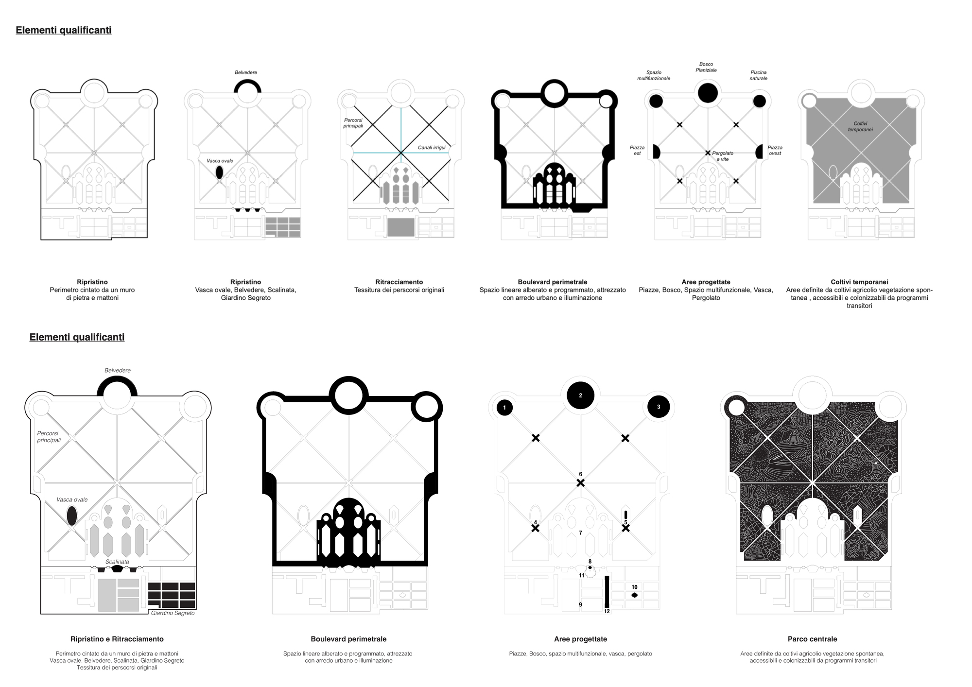 Series of site plan diagrams in two rows, isolating a perimeter boulevard, diagonal paths, planted areas and a central park in black and grey