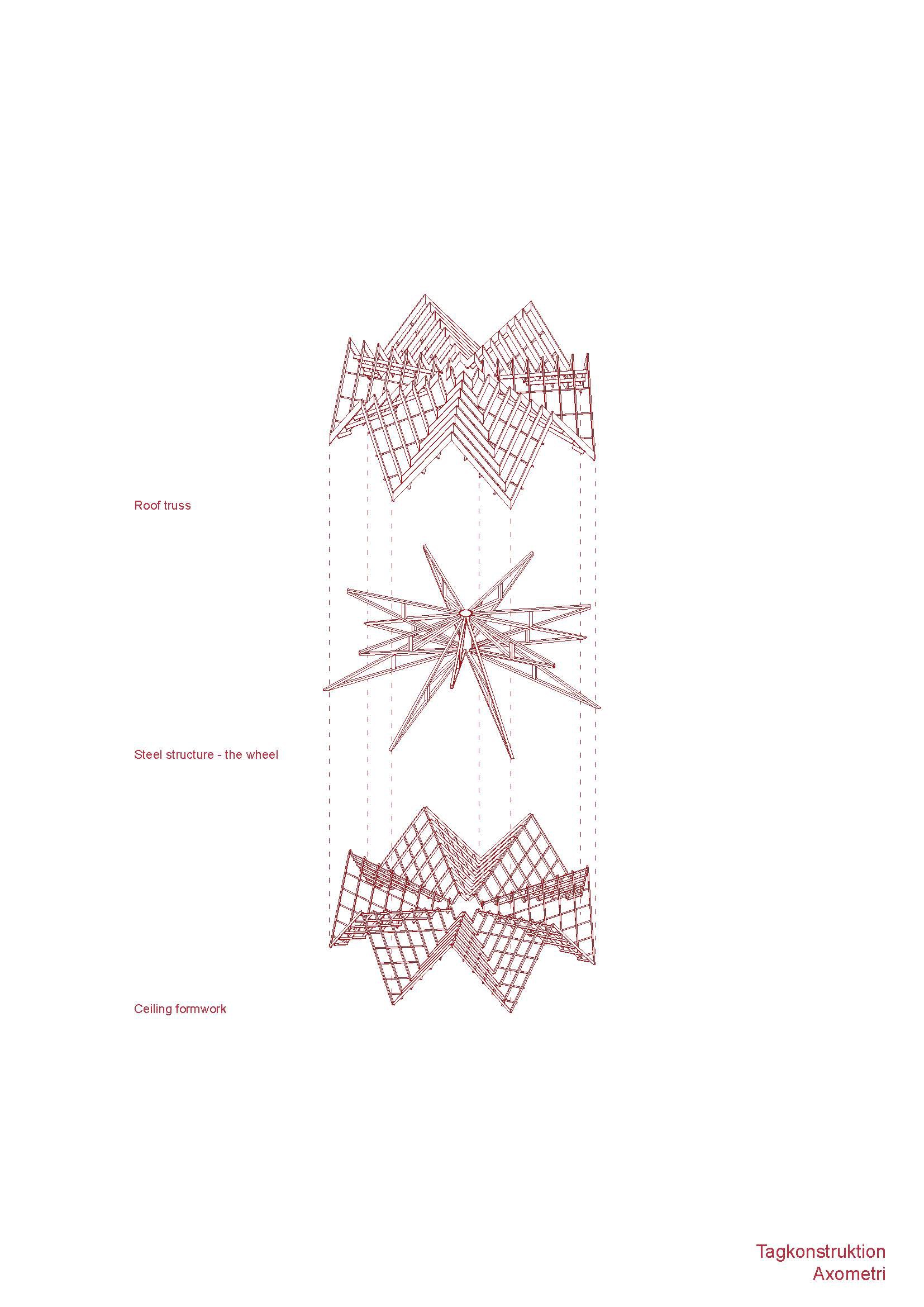 Exploded axonometric drawing of the roof, separating the timber roof truss, the radiating steel wheel and the folded ceiling formwork