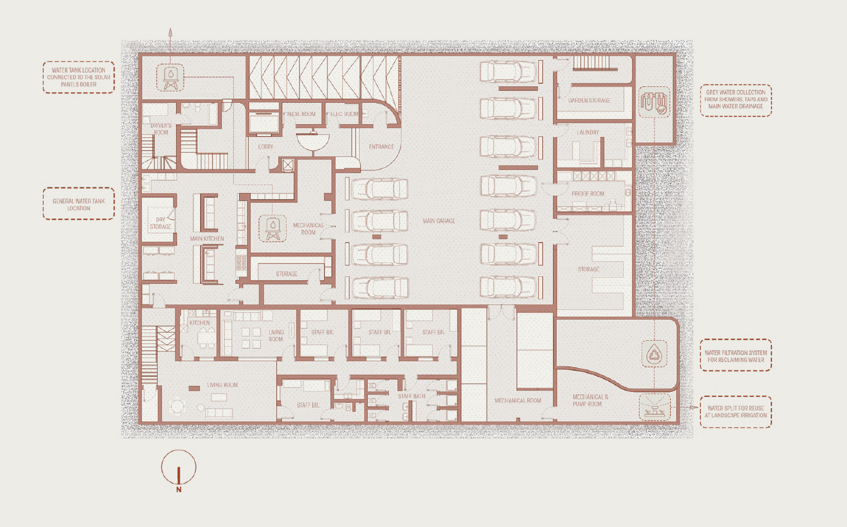 Basement floor plan drawing showing a main garage with parked cars, staff rooms, kitchen, mechanical rooms and annotated water systems