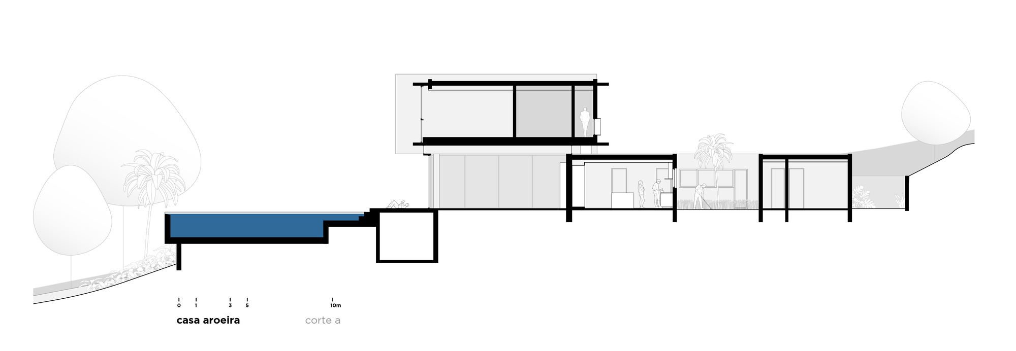 Building section drawing showing a cantilevered upper volume above ground-floor rooms, with a blue pool at left stepping down a sloping site