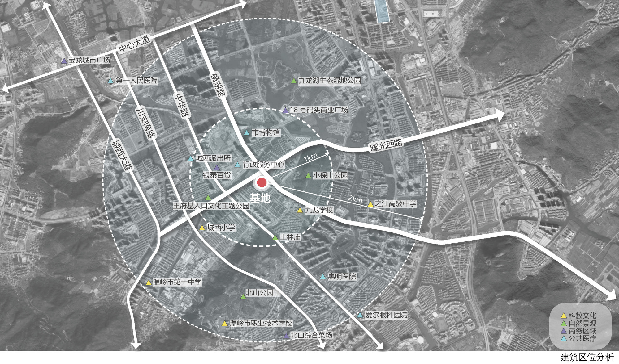 Site location analysis map on aerial imagery with concentric radius circles, major roads and nearby parks, schools and hospitals marked