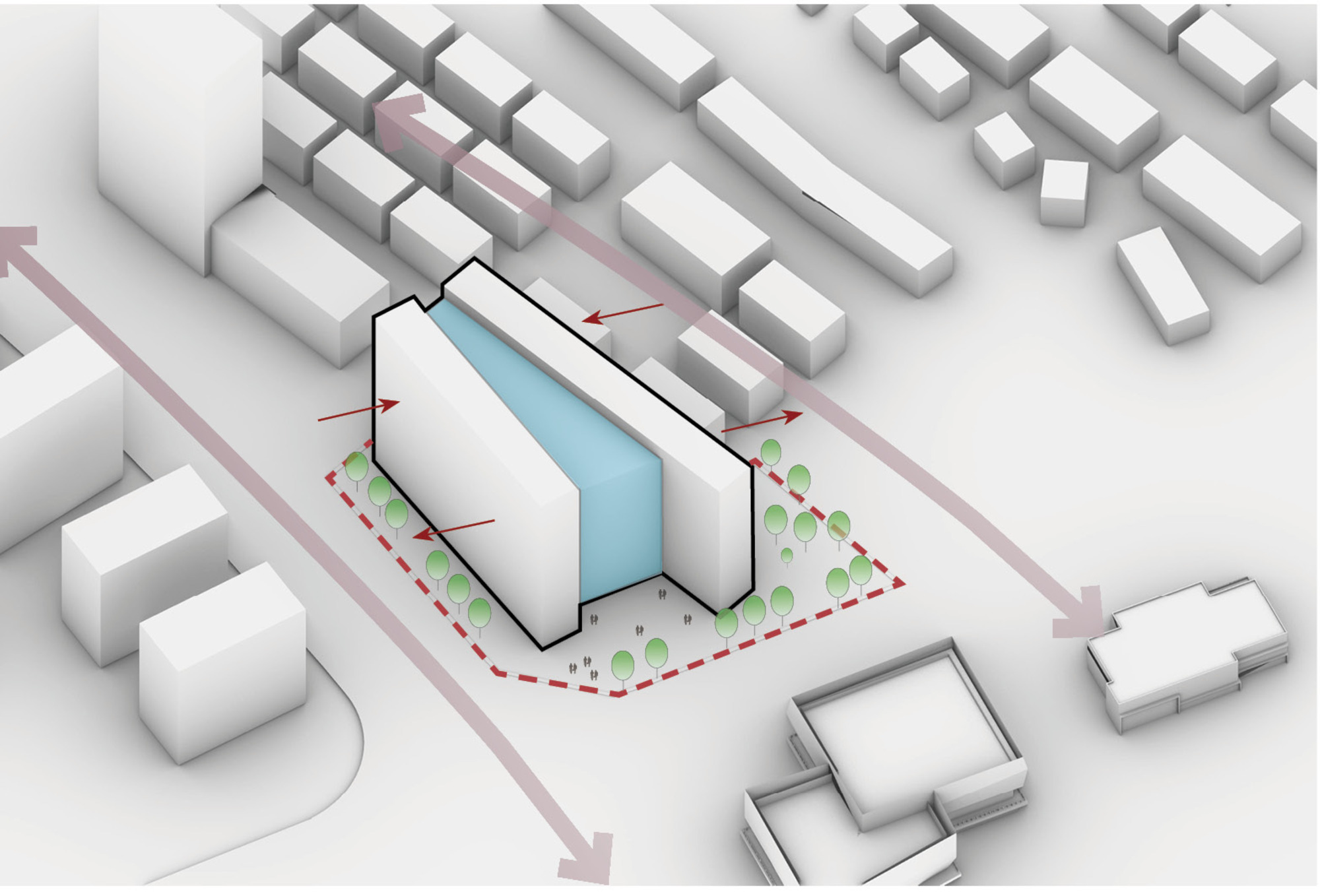 Massing diagram of two slab volumes flanking a blue central void, with red arrows and green trees along the site edge