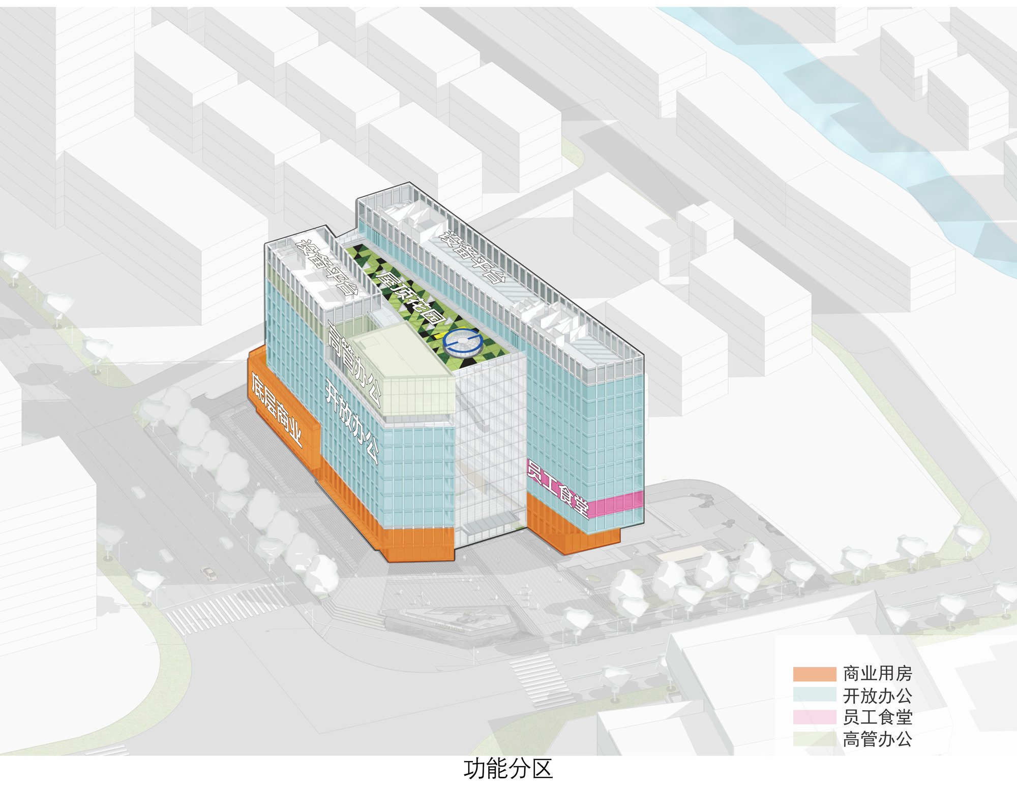Axonometric diagram colour-coding the building's functional zones, with orange commercial base, teal open offices and a pink canteen band