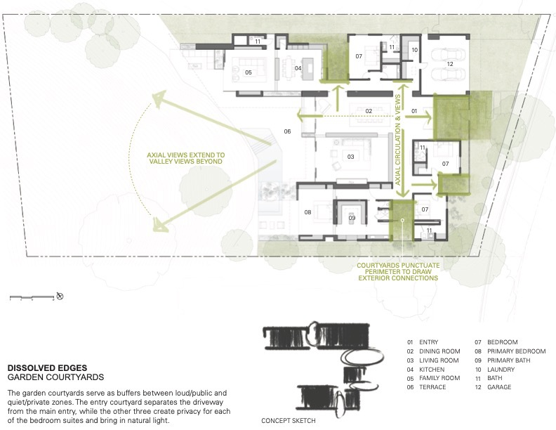 Floor plan drawing showing garden courtyards between bedroom wings, with arrows marking axial views toward the valley terrace