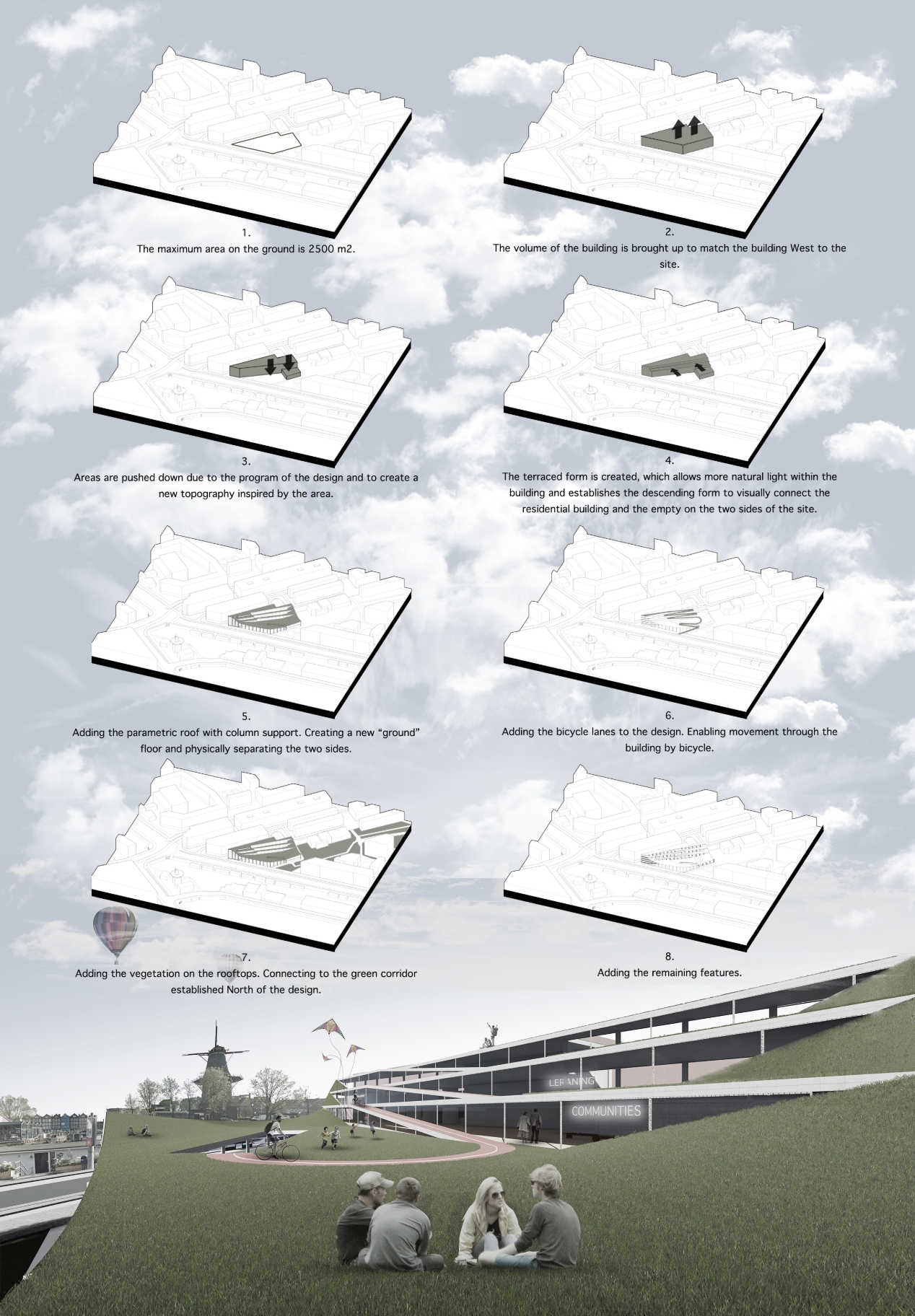 Diagram sheet of eight isometric massing drawings showing the building's form developing step by step, above a rendering of the grassy terraces. Image: Adam Vadas