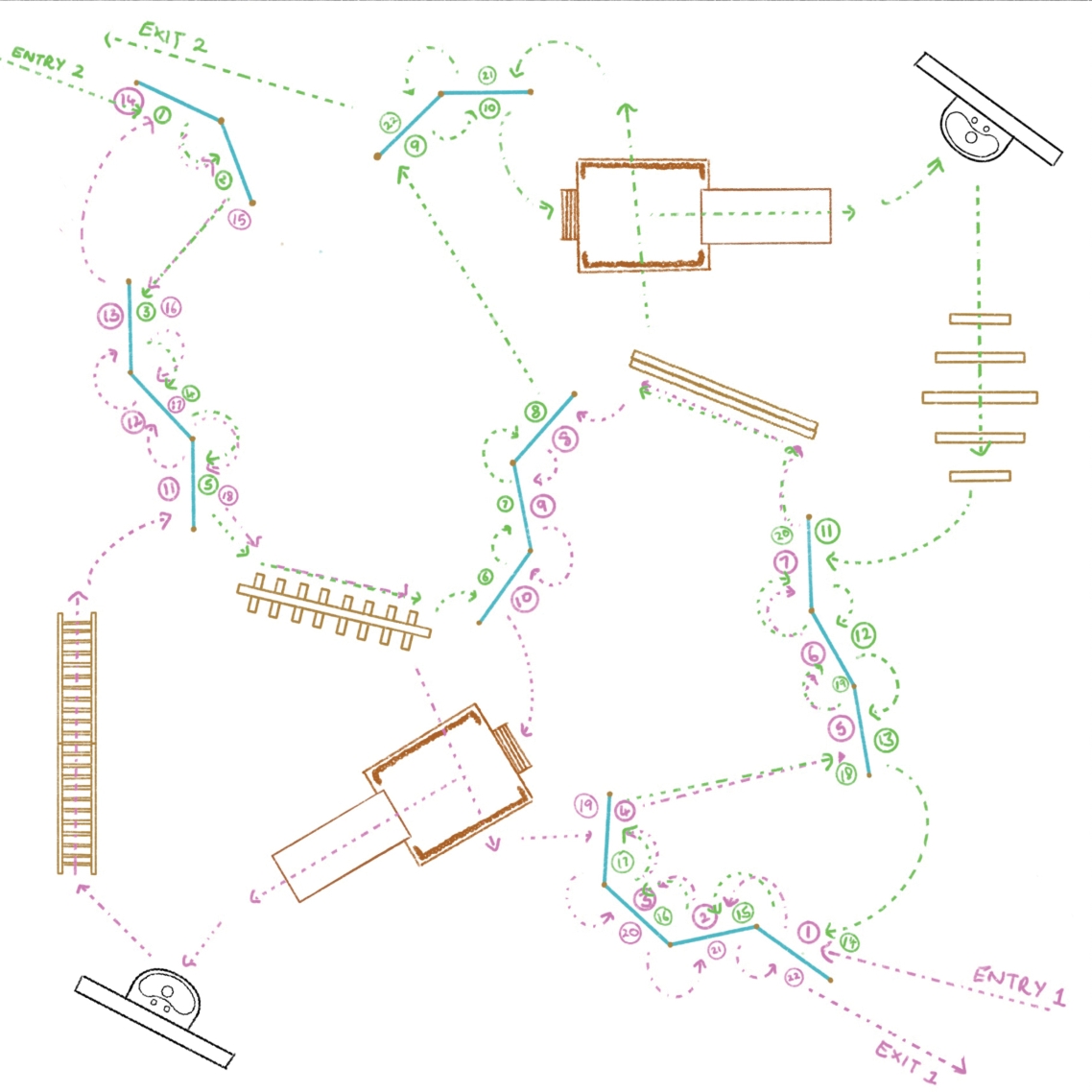 Diagram drawing of two numbered circulation routes in green and pink looping around angled wall panels, tunnels, a ladder and hurdles. Image: ANTRA LODHA