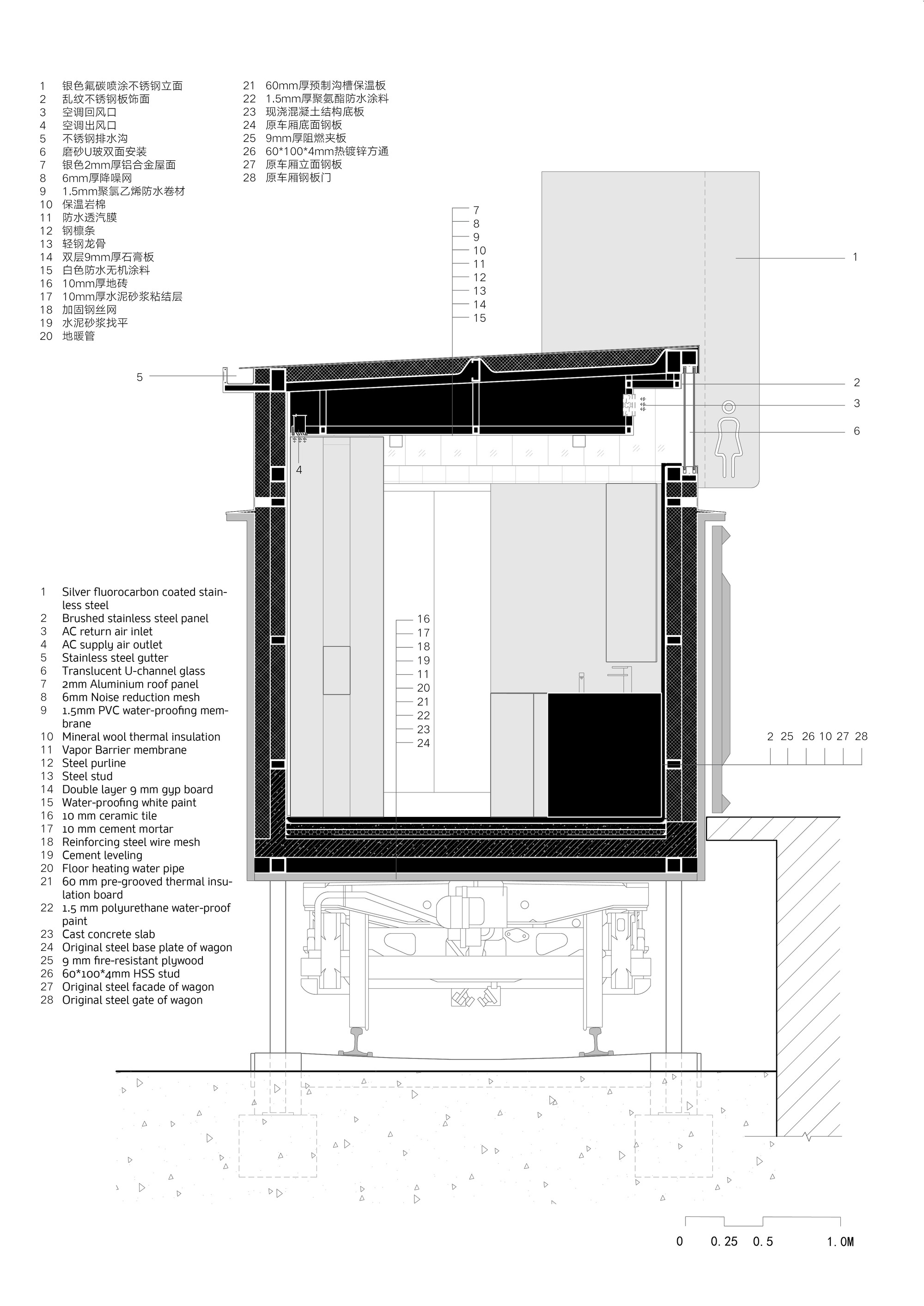 Detailed cross-section drawing of a restroom carriage, showing roof glazing, wall insulation layers, tiled interior and the wheel assembly beneath