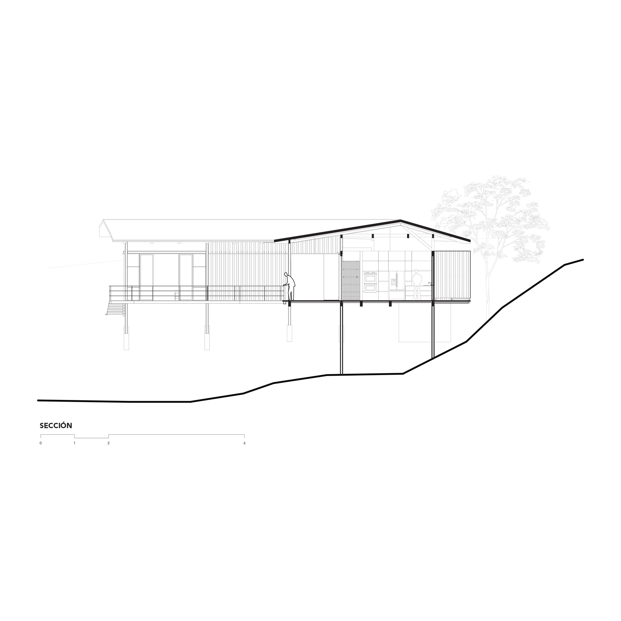 Section drawing of the pitched-roof house raised on slender posts above a steep slope, with figures on the deck and in the kitchen