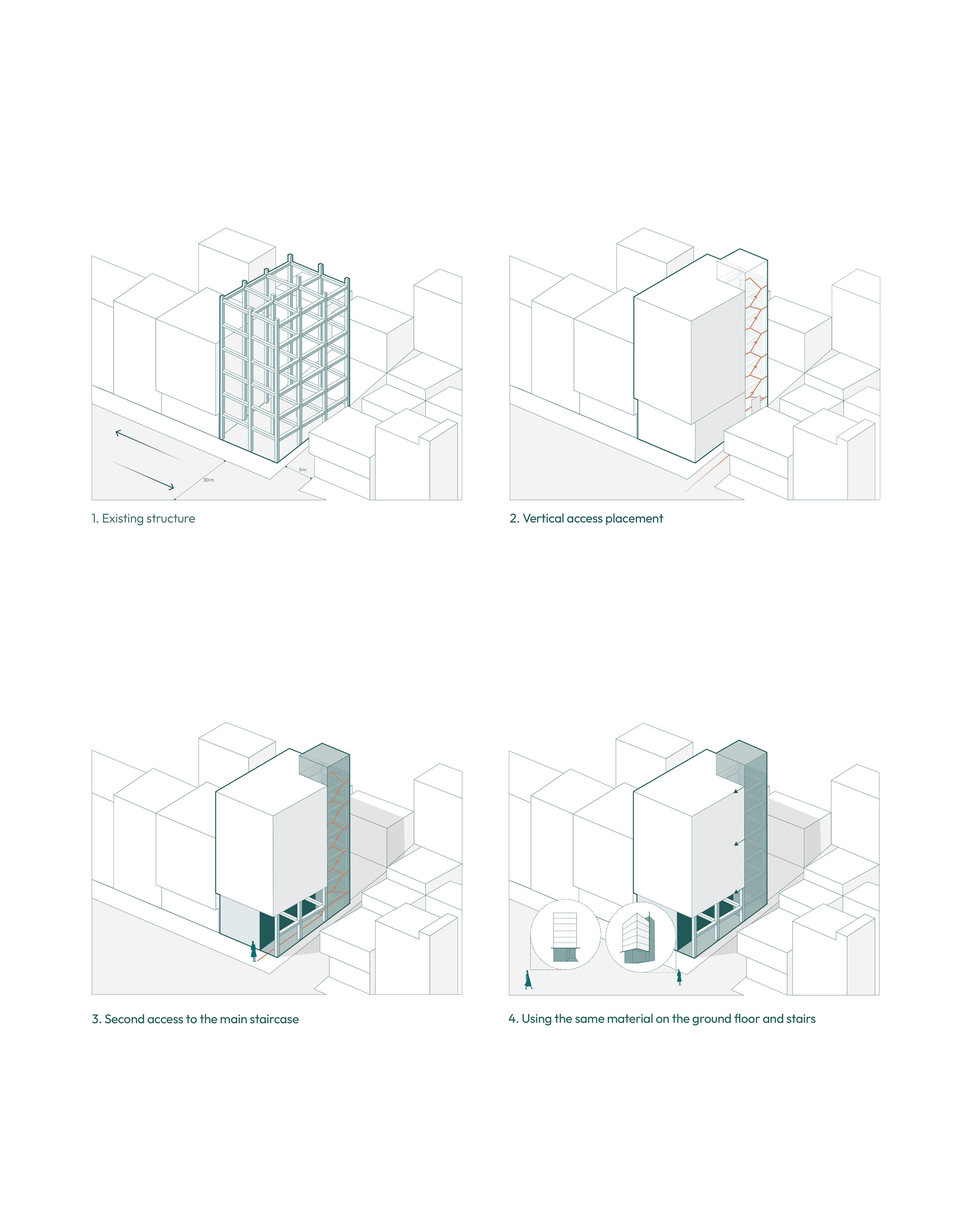 Four isometric diagrams showing the existing frame, vertical access placement, a second staircase access and matching ground floor material, among neighboring b