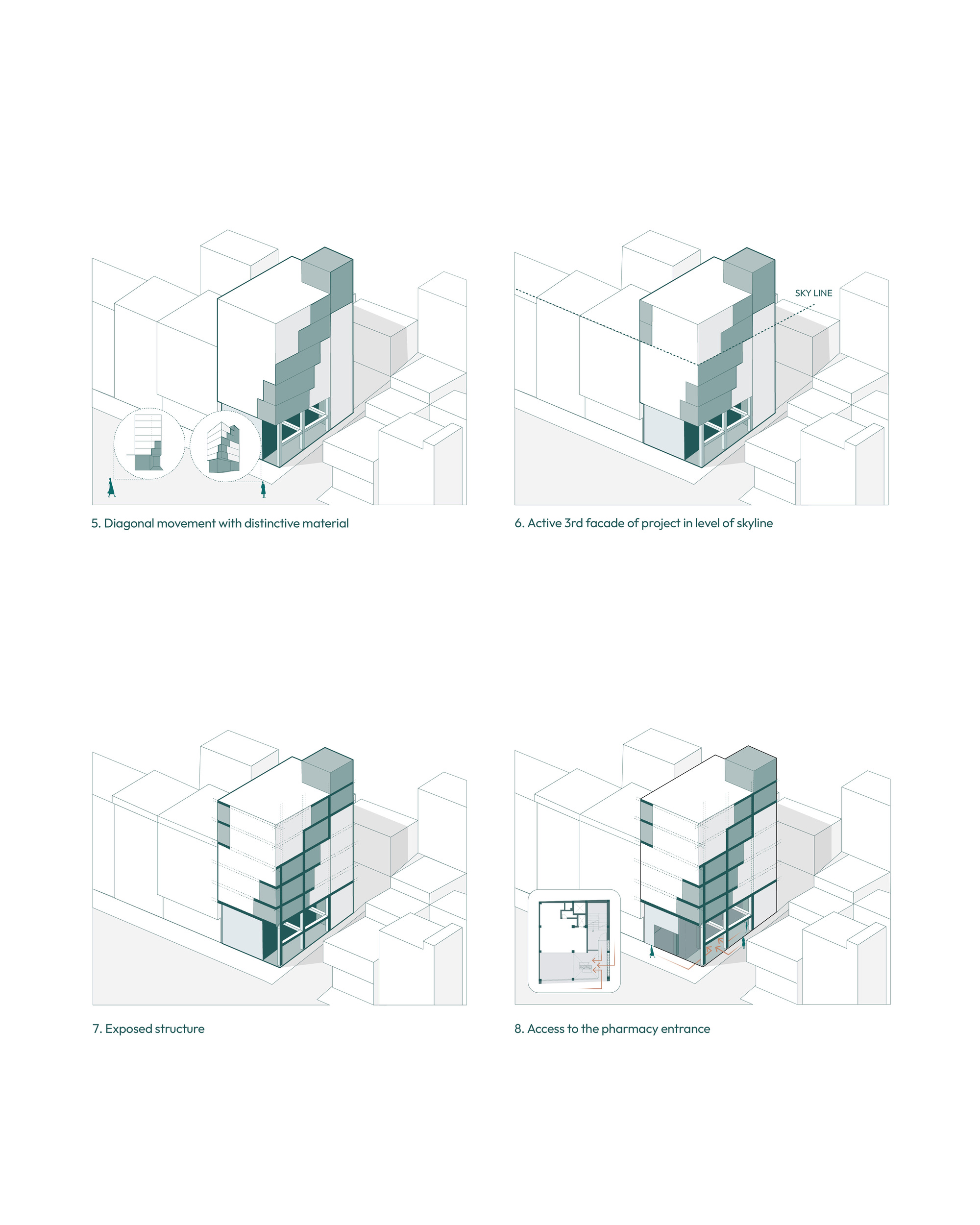 Four isometric diagrams showing the diagonal stair movement, a skyline line, the exposed structure and the pharmacy entrance, with a small ground floor plan ins