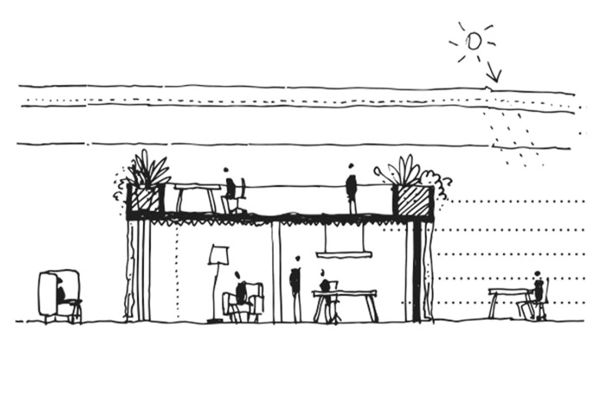 Hand sketch section of a low volume with planters and a rooftop desk above, seating below and sun rays at upper right