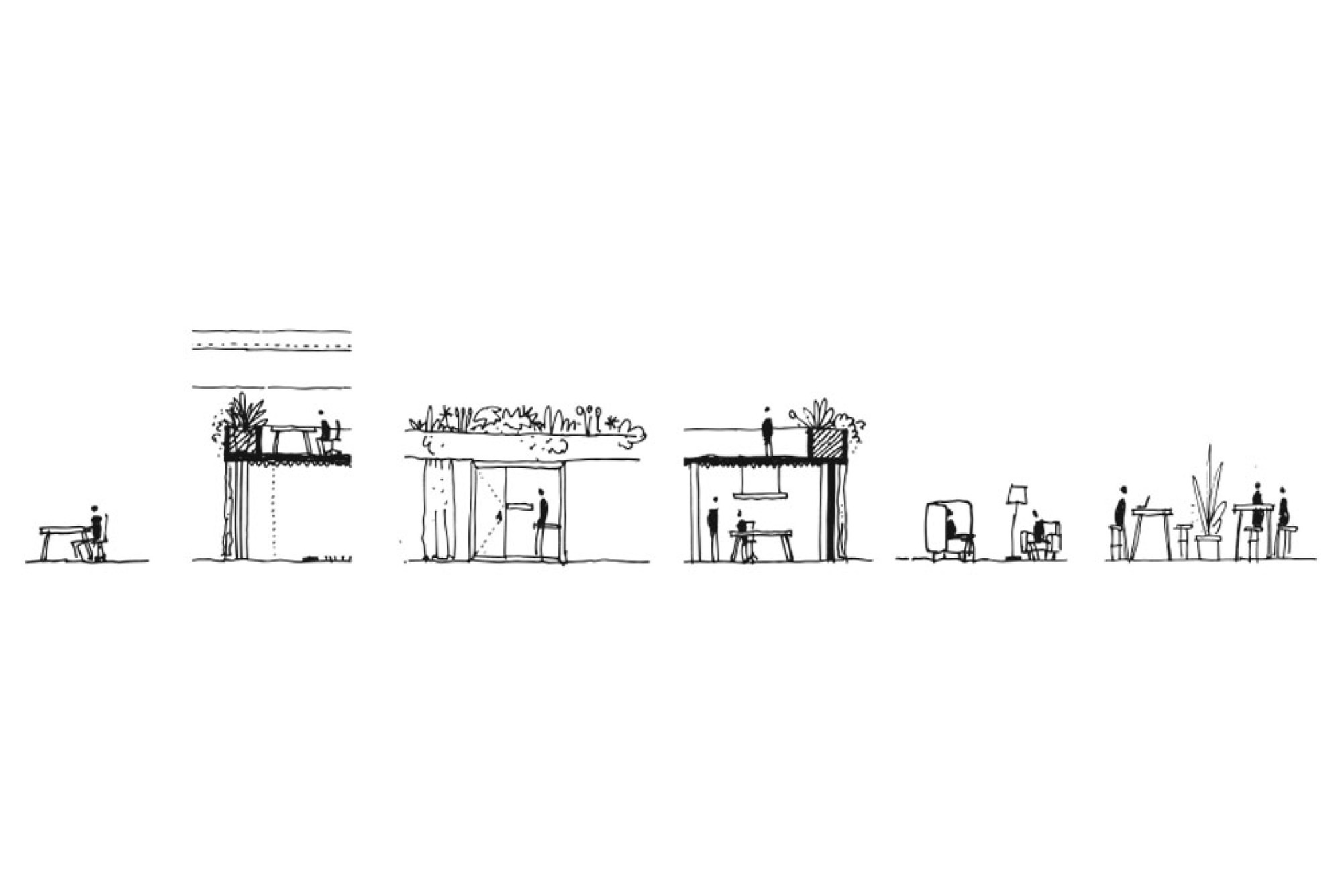 Row of small section sketches showing people at desks, a planted rooftop terrace, lounge chairs and standing tables beneath green roofs
