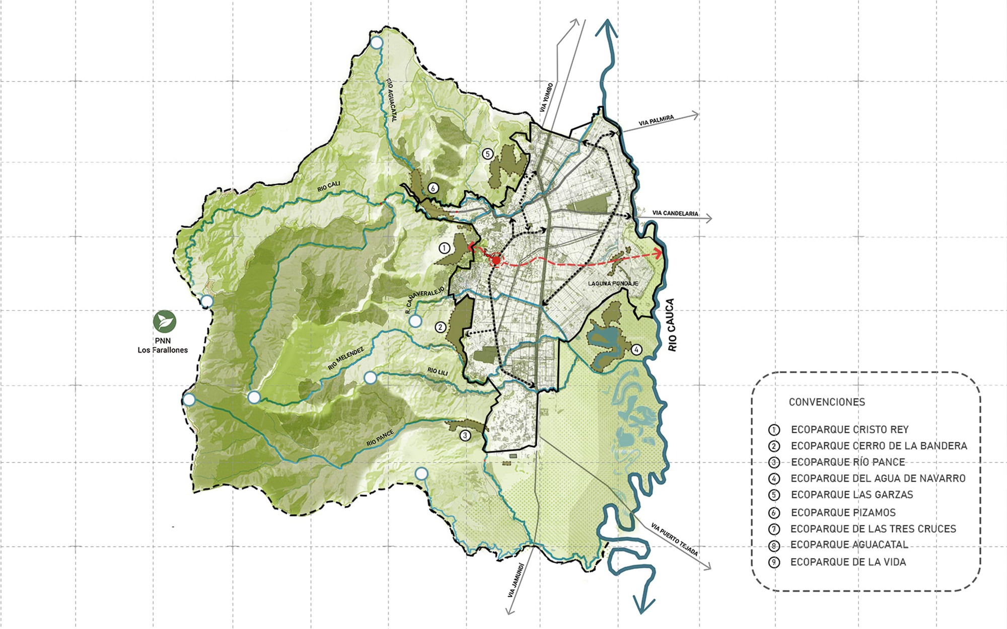 Site map drawing of a city and its surrounding watersheds, with numbered ecopark locations and rivers marked in a legend