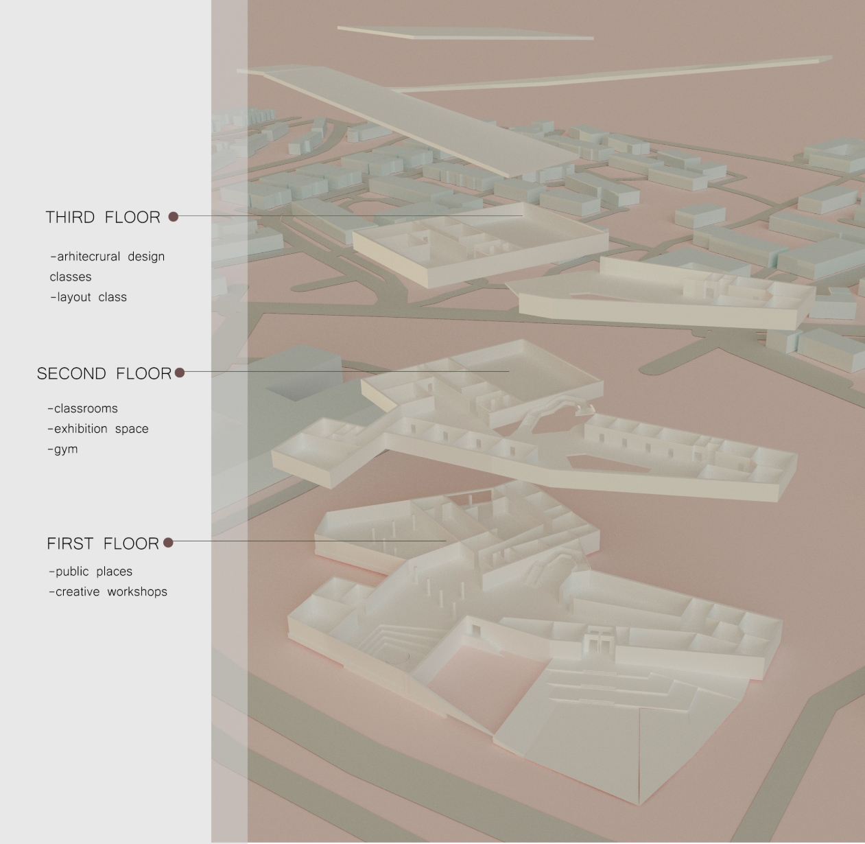 Exploded axonometric diagram of three stacked floor plates over a street grid, labeled with first, second and third floor uses. Image: Anastasia Askerko