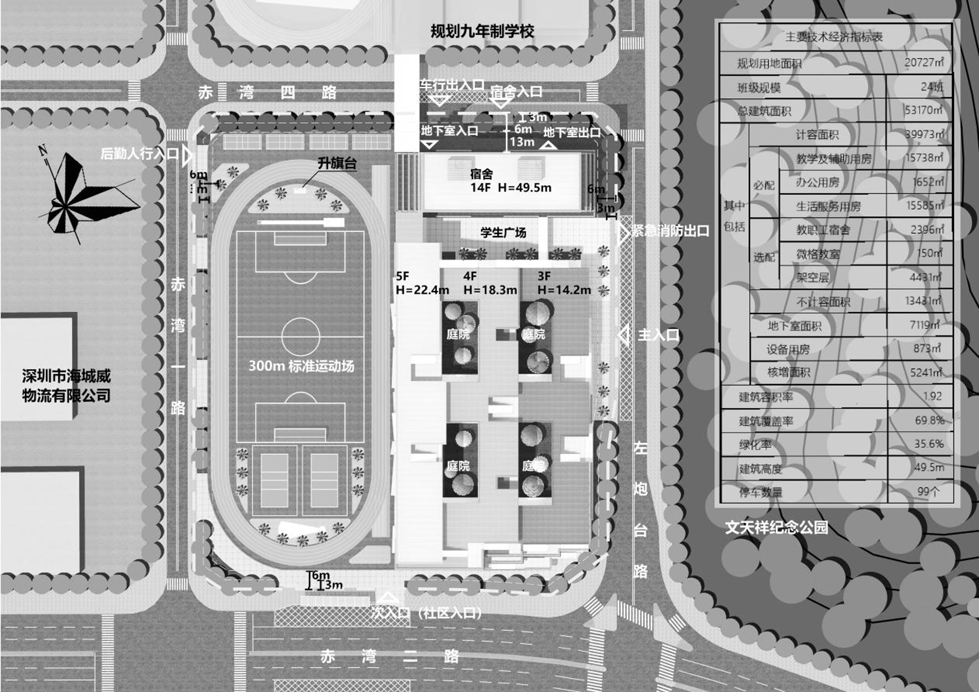 Site plan drawing showing the oval running track, stepped building blocks with four courtyards, and a data table at right