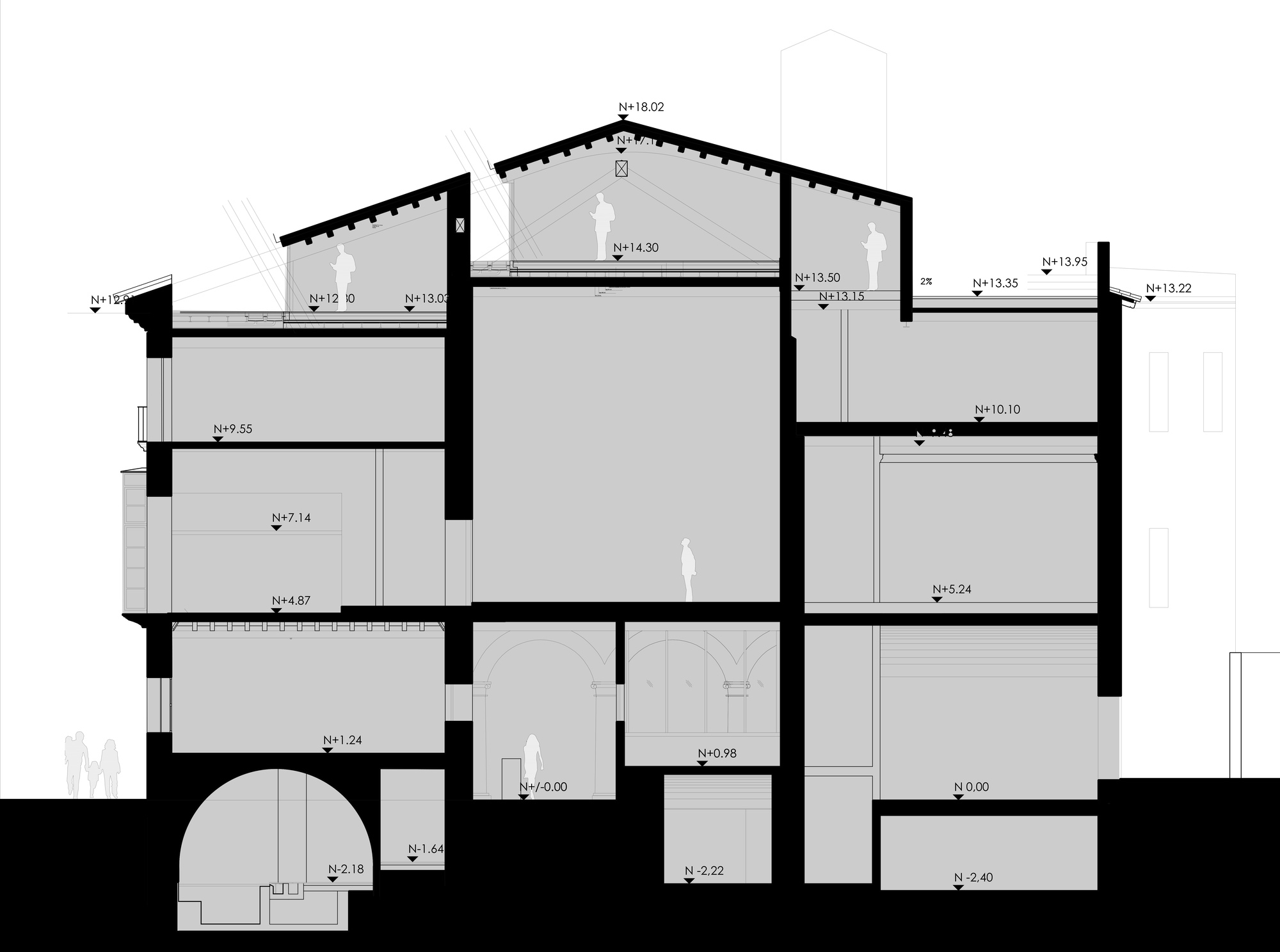 Cross section drawing through a multi-storey building with a vaulted basement, arched ground floor spaces, tall central volume and pitched roofs