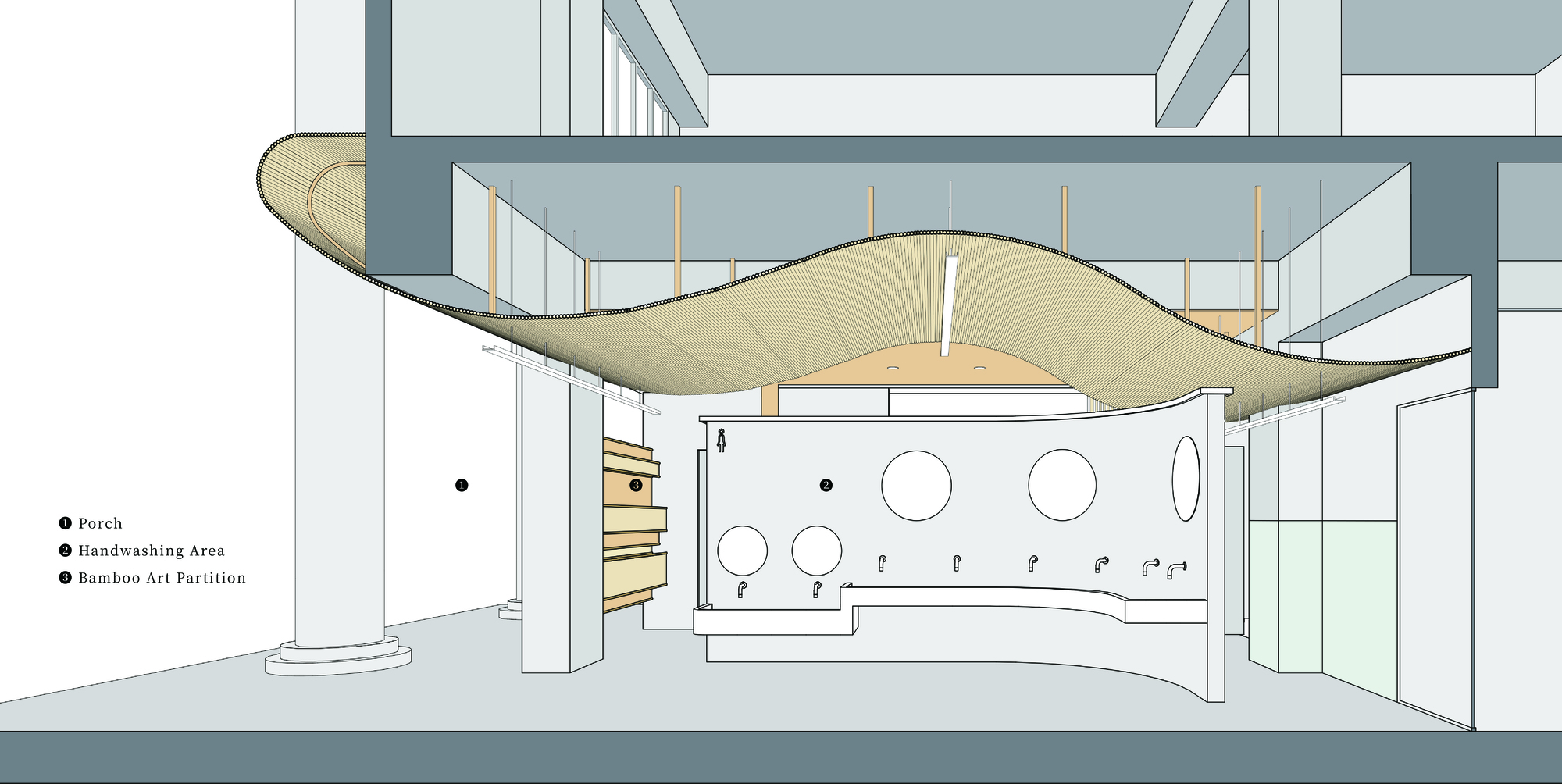 Sectional perspective drawing of a wave-shaped bamboo ceiling above a curved handwashing counter with round mirrors and wall-mounted taps
