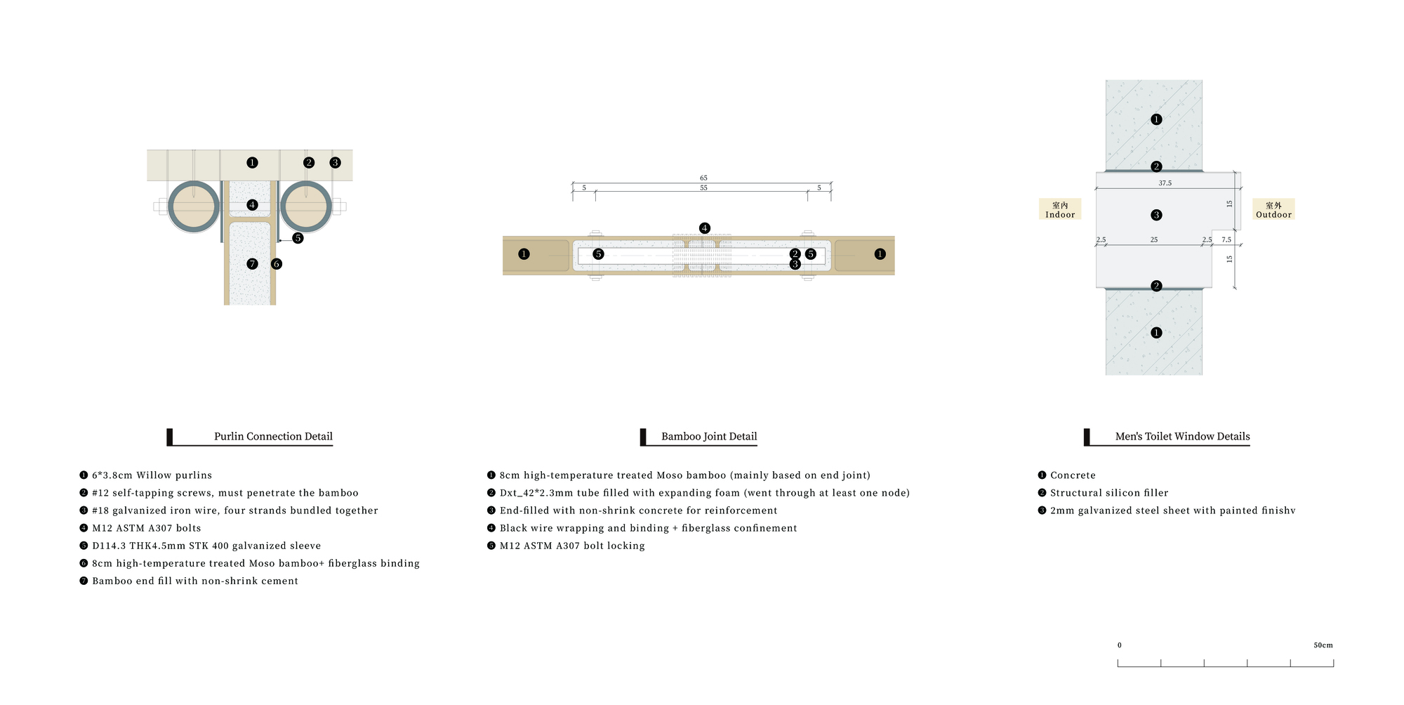 Detail drawings of a bamboo purlin connection, a bamboo joint and a restroom window section, with numbered notes on bolts, sleeves and filler