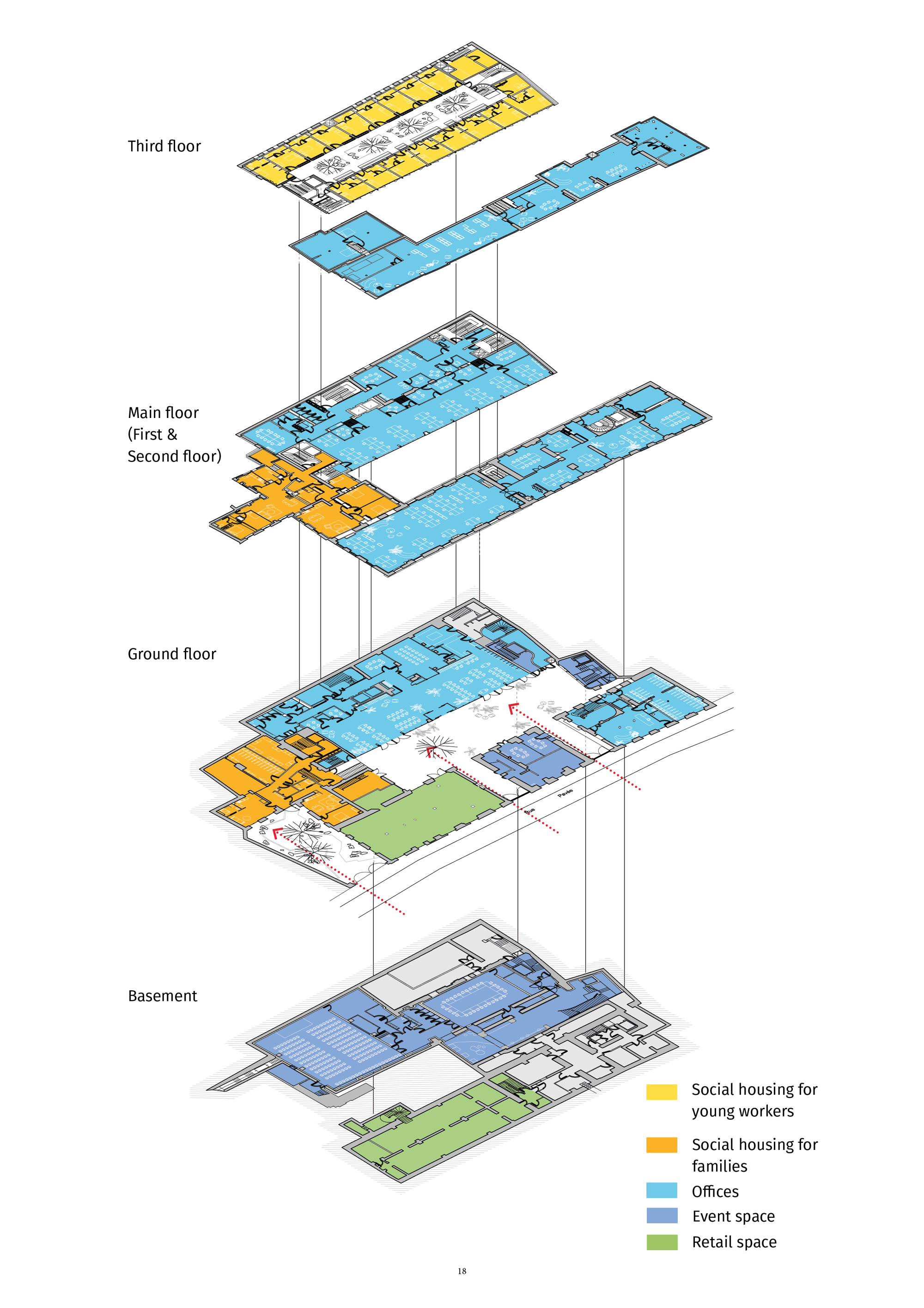 Exploded axonometric plan drawing stacking basement, ground, main and third floors, colored by housing, office, event and retail use