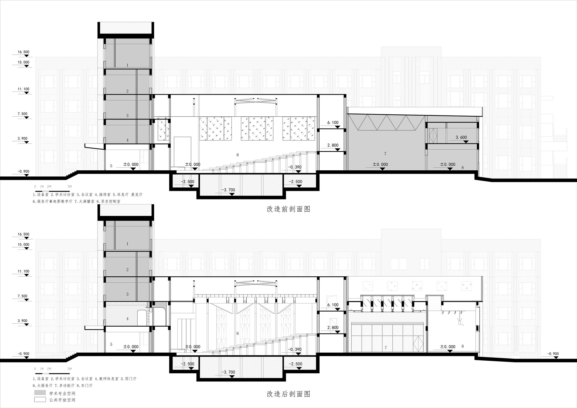 Paired section drawings comparing before and after renovation of a stepped auditorium hall, a tower block and a lower foyer wing
