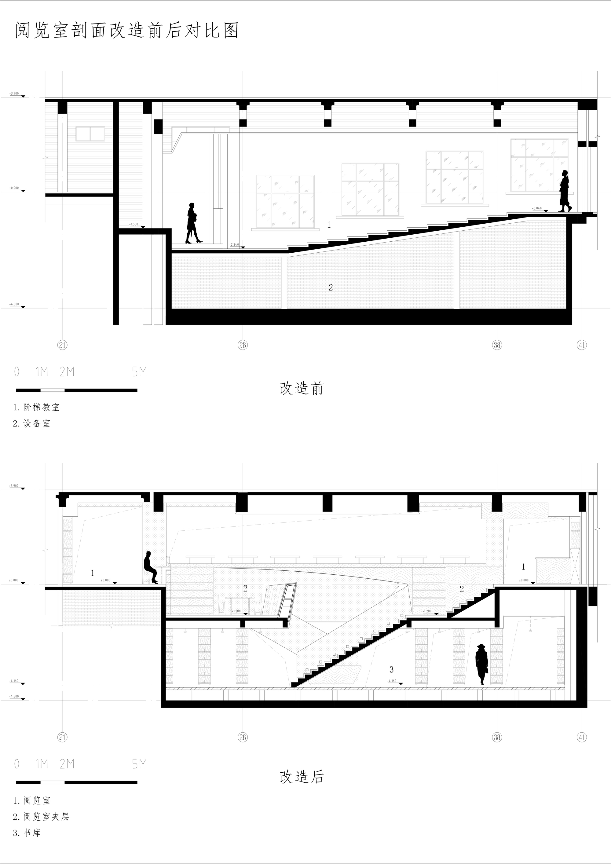 Section drawing comparing a reading room before and after renovation, with a sloped lecture stair replaced by mezzanine levels and book stacks