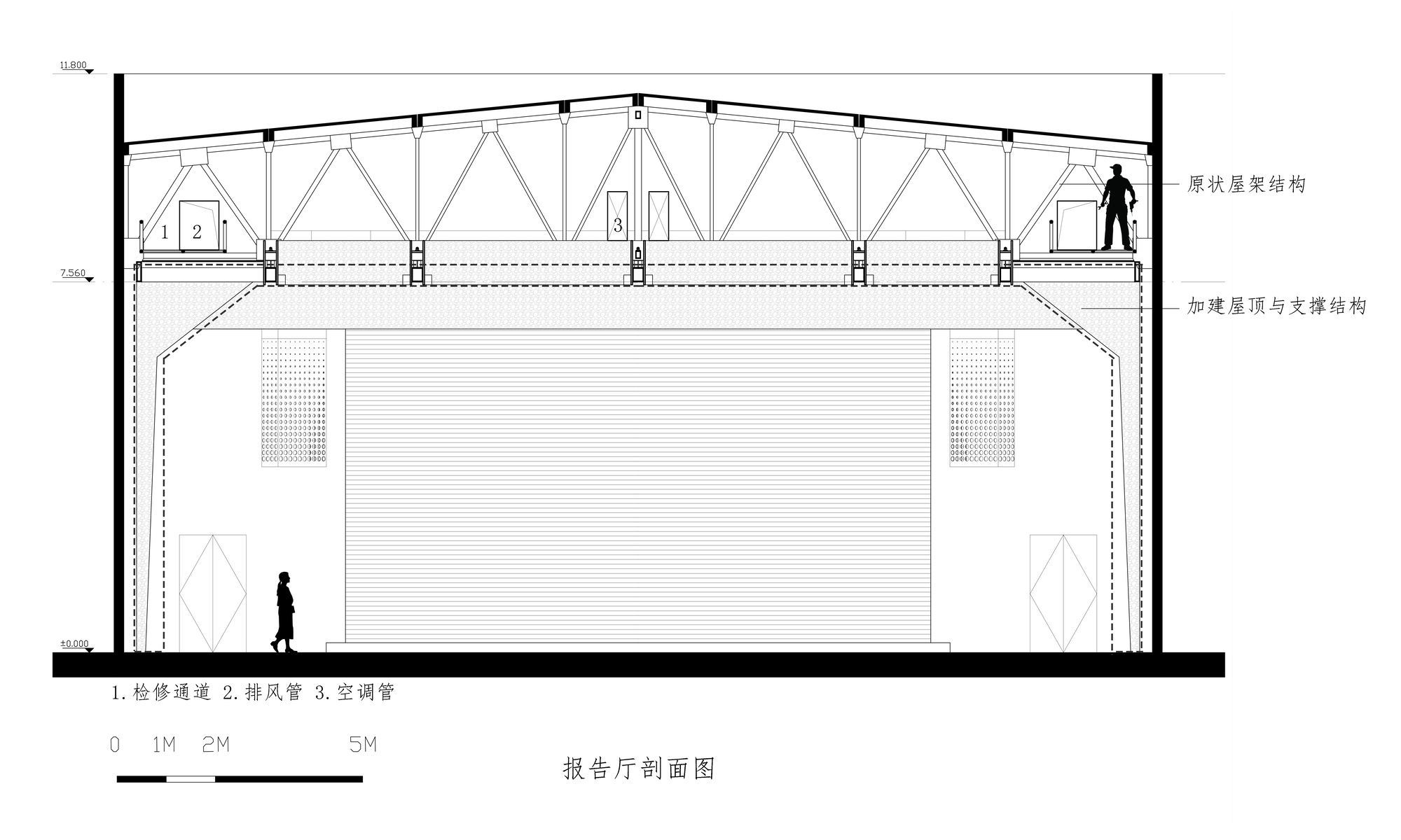 Section drawing of a hall with a pitched truss roof, a suspended ceiling structure and a standing figure for scale
