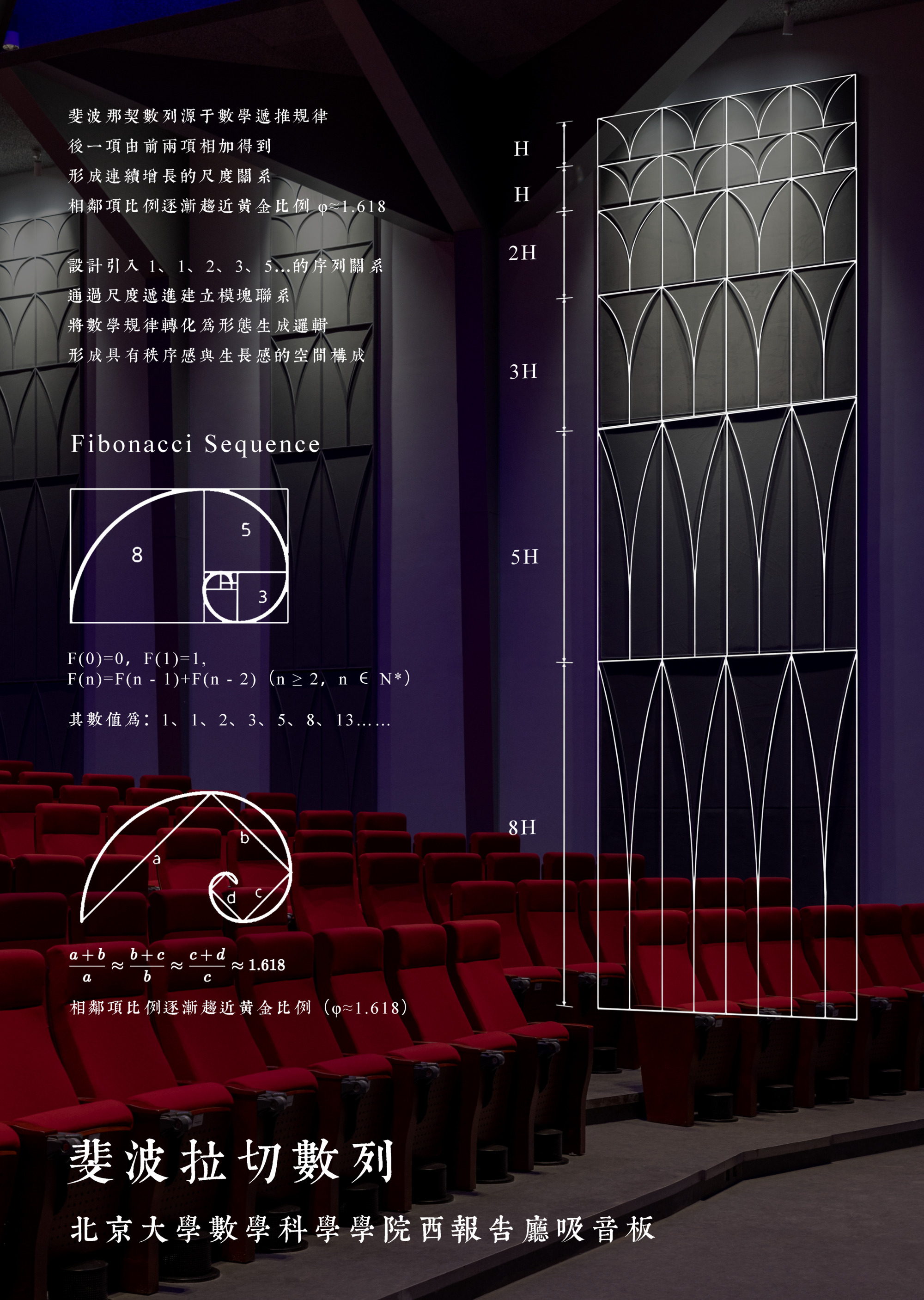 Elevation drawing of acoustic wall panels with arched ribs in Fibonacci proportions, overlaid on an auditorium with red seats under purple light