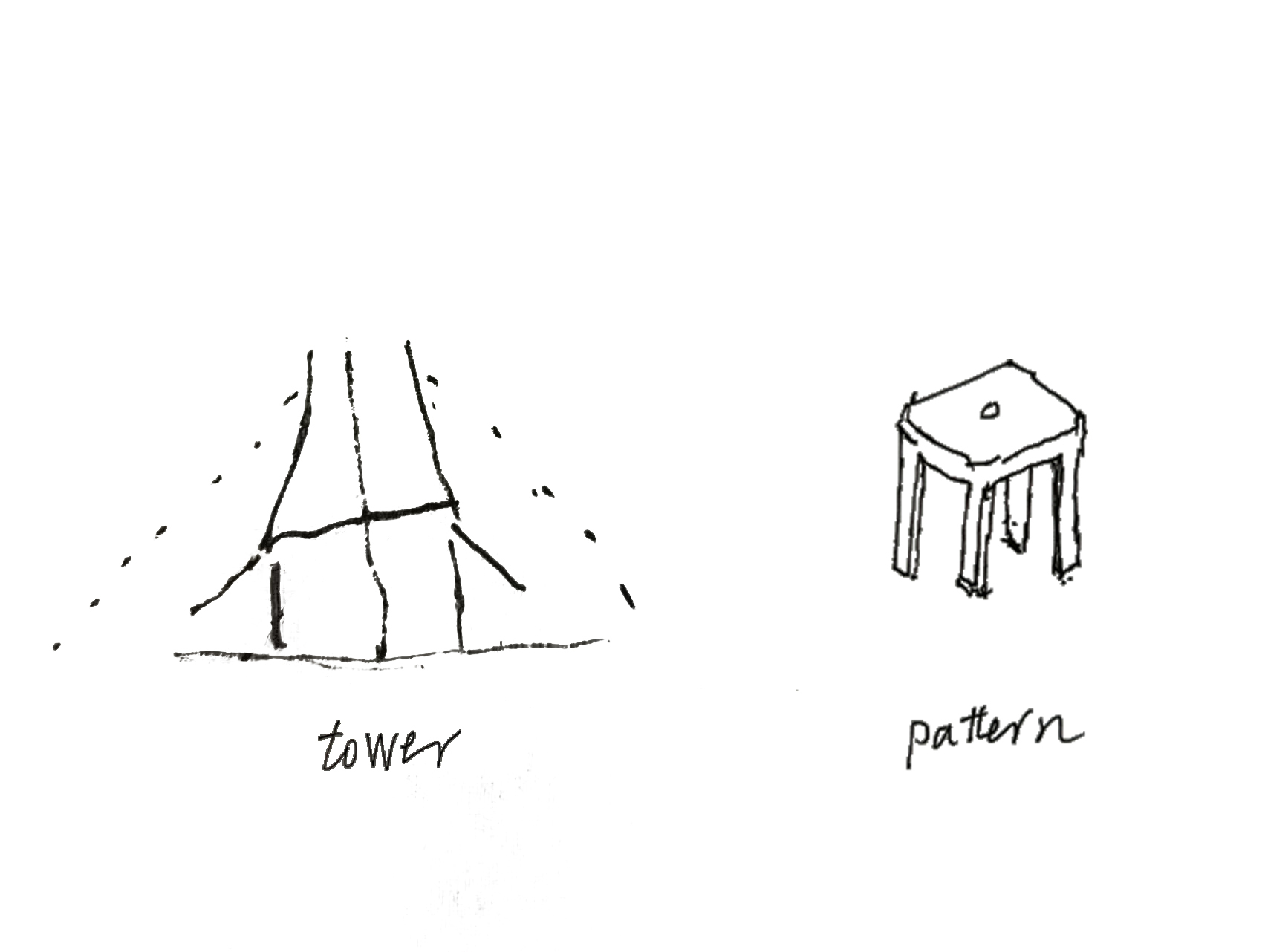 Hand sketch pairing a tapering tower outline with a single four-legged stool labeled as the repeating pattern