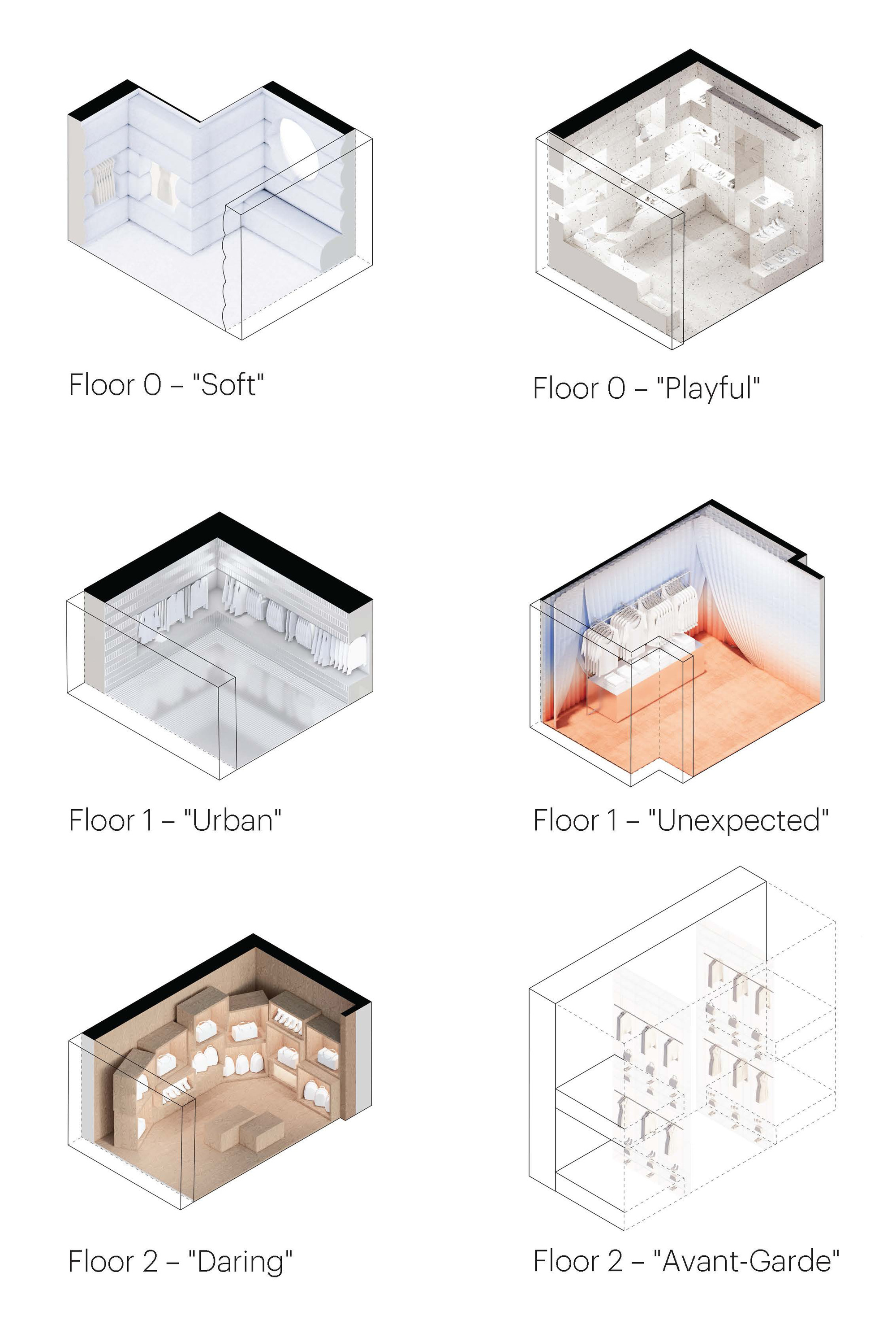 Axonometric drawings of six store interiors across three floors, each room shown with its own mood, color and shelving layout