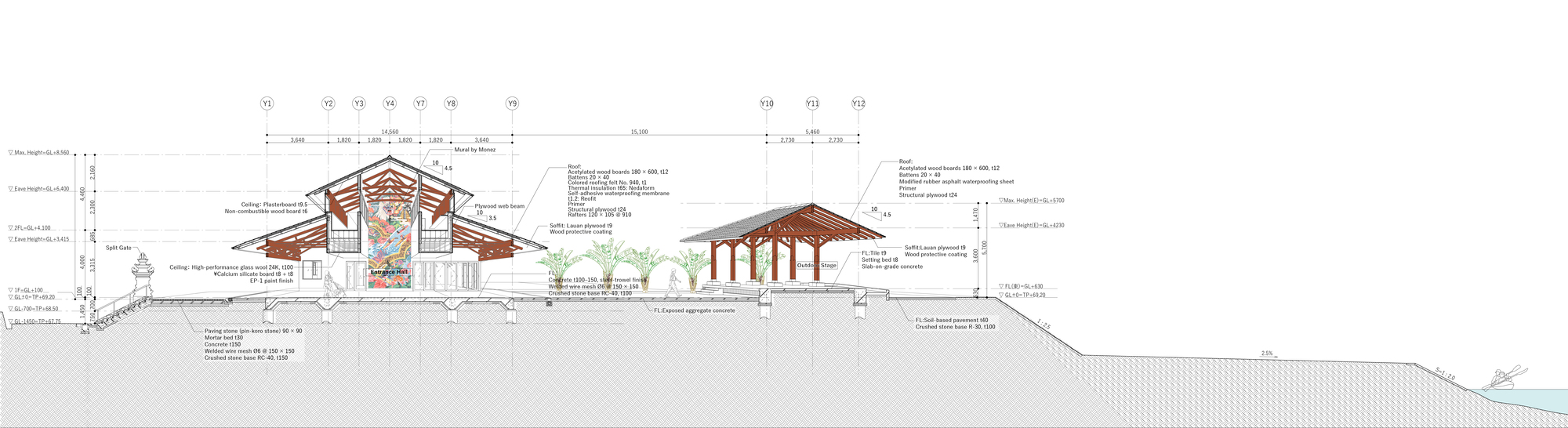 Section drawing showing a timber-framed hall with a colorful mural wall beside an open timber pavilion, on ground sloping toward the water
