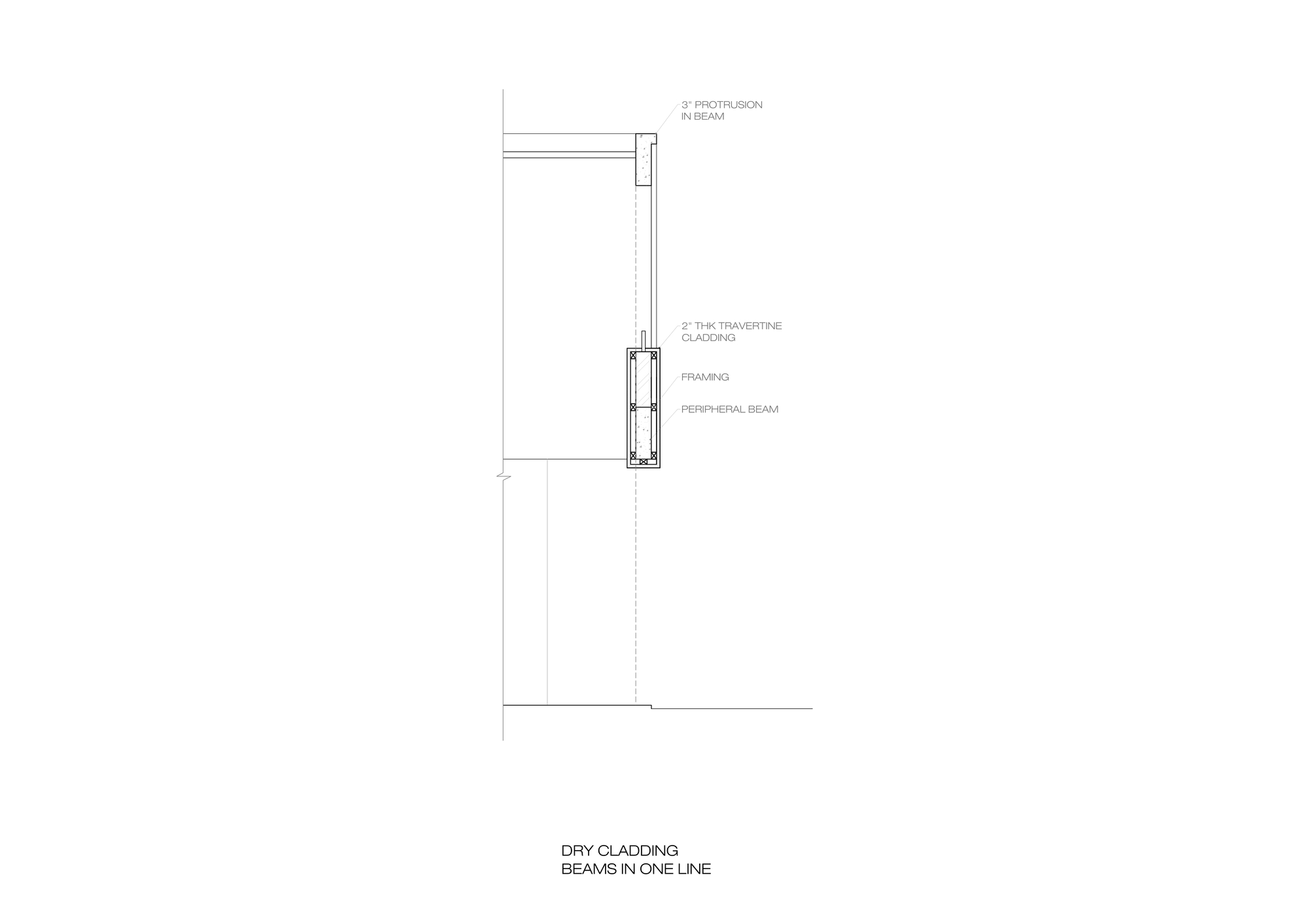 Detail section drawing of dry travertine cladding on a framed peripheral beam, aligned with the protruding beam above