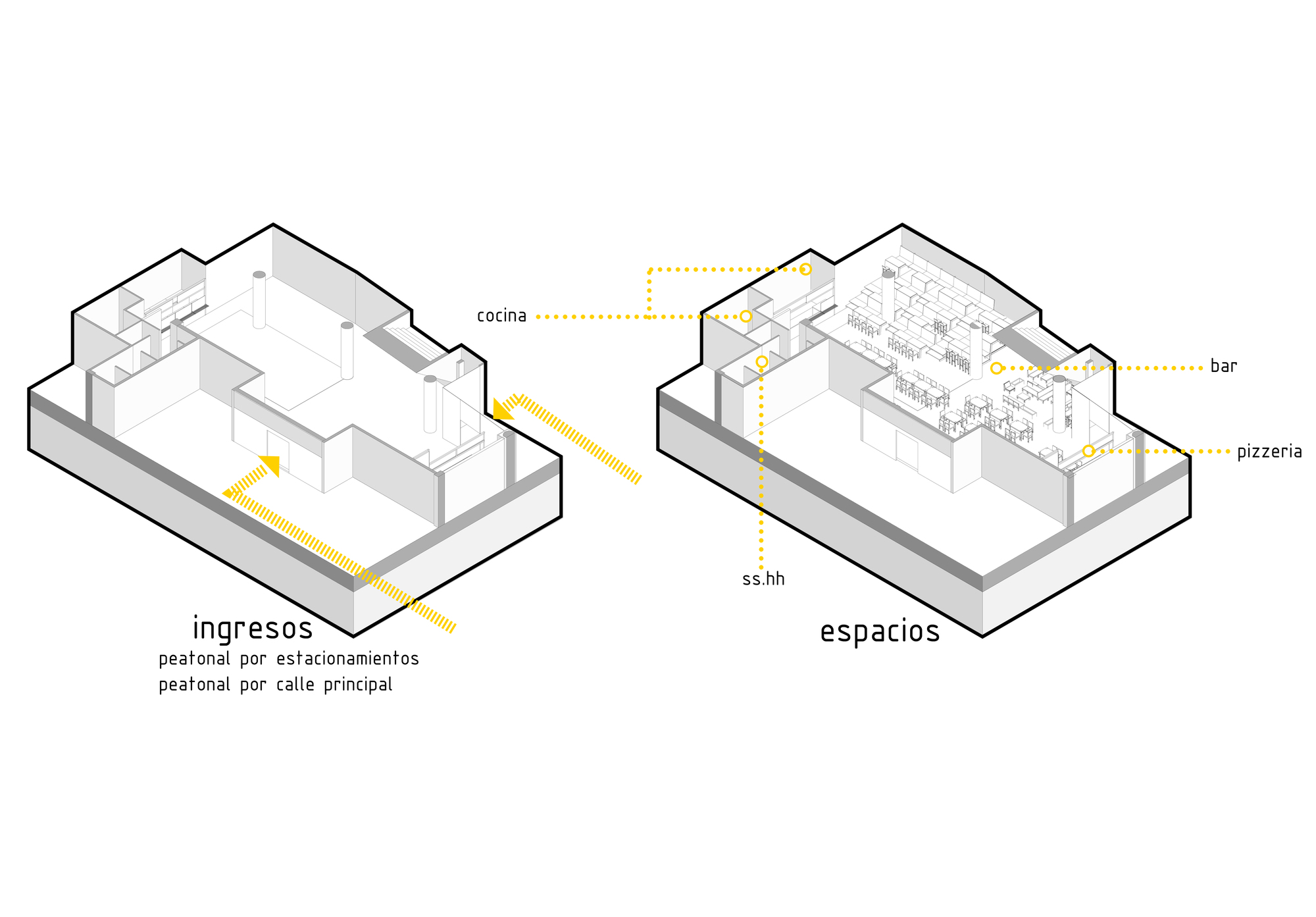 Axonometric diagrams of the shell showing pedestrian entrances from parking and the main street, and the placement of kitchen, bar, pizzeria and restrooms