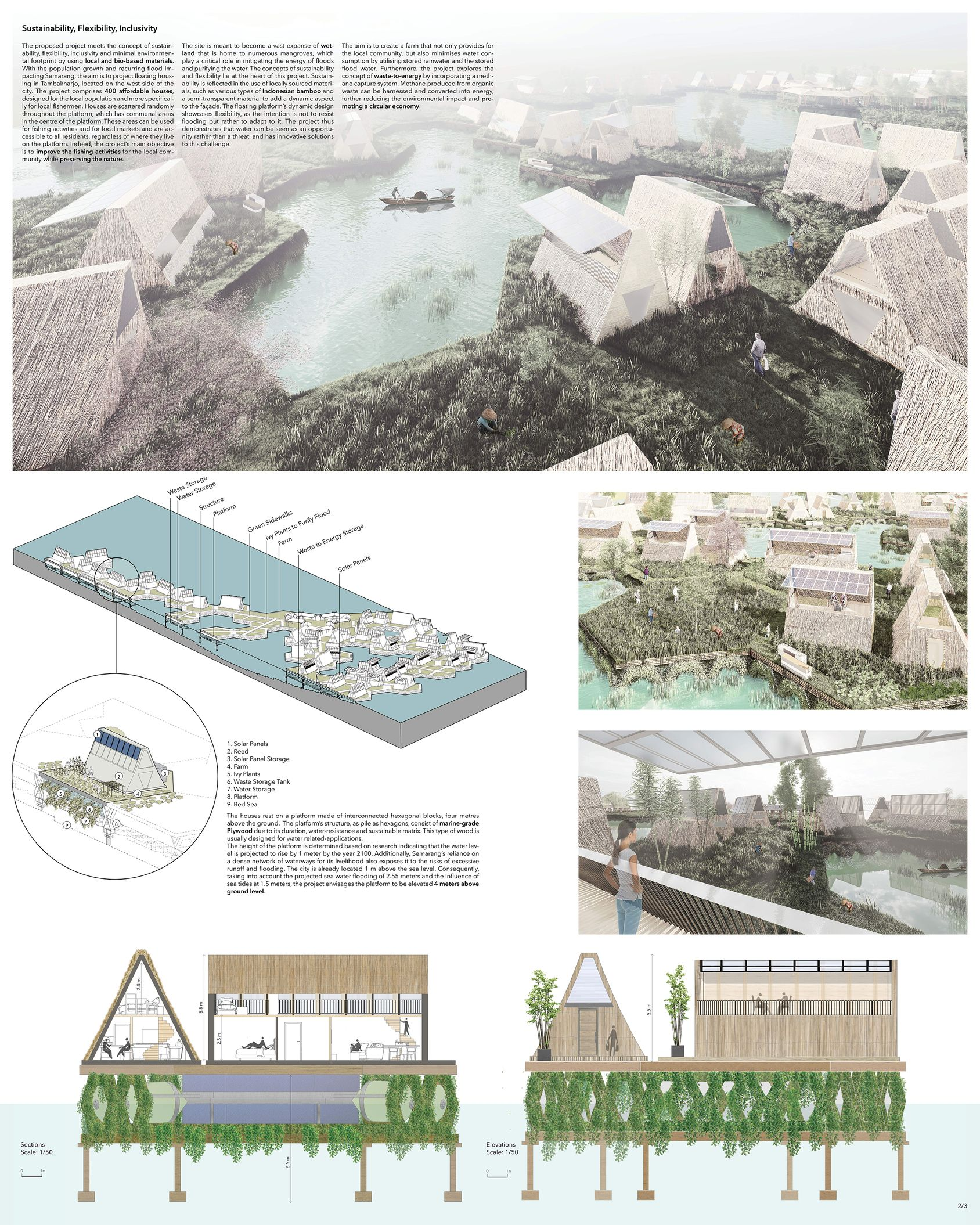 Floatopia<i> - Winning entry by Misak Terzibasiyan in </i>Afloat 2.0 Competition