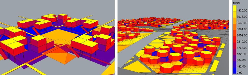 Figure 16: Comparison between hexagonal and square shapes, in terms of sunlight distribution