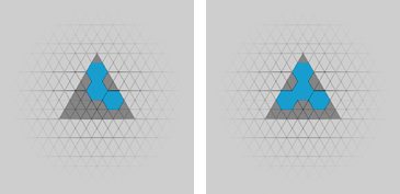 Figure 17: Expansion compatible platform vs full platform