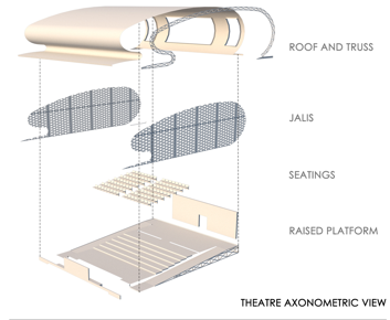 Ajay5582021 07 27T12 23 08 872447